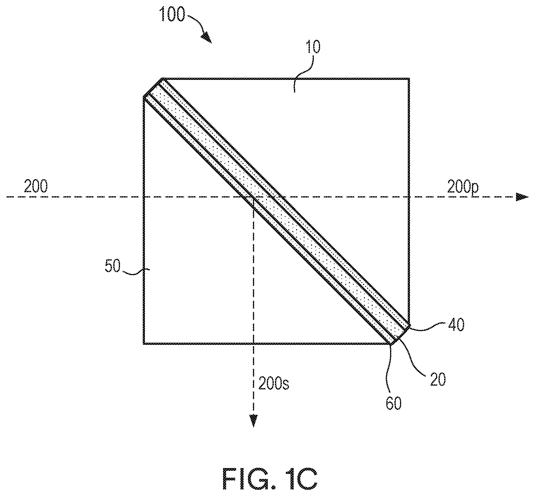 Patent US12326586 Figure 2 – Low wave-front error optical filter film