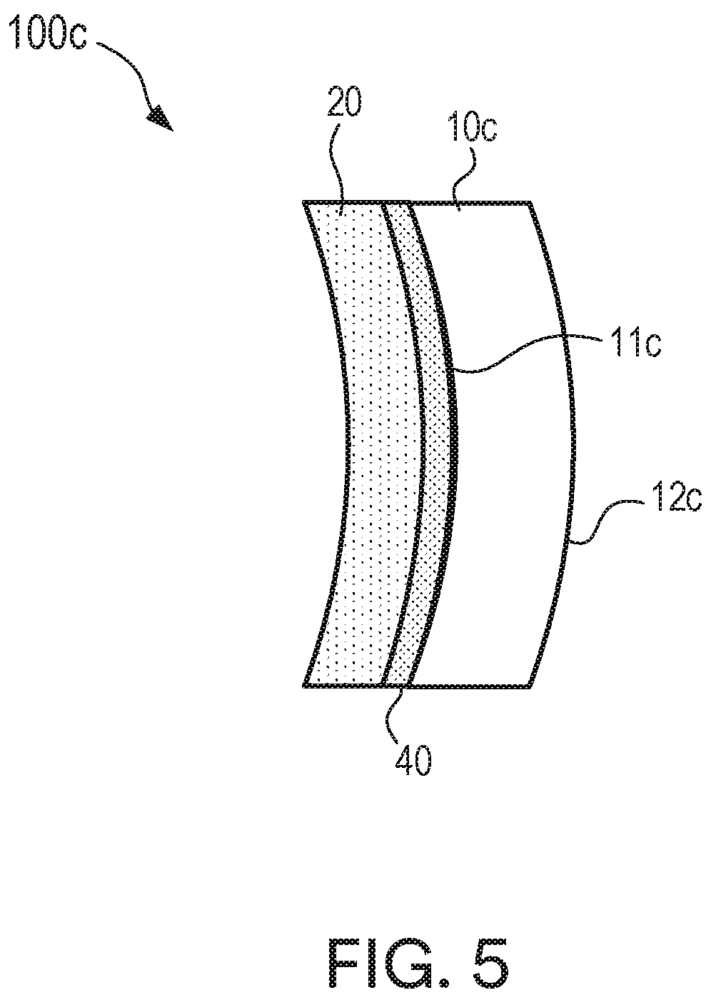 Patent US12326586 Figure 6 – Low wave-front error optical filter film