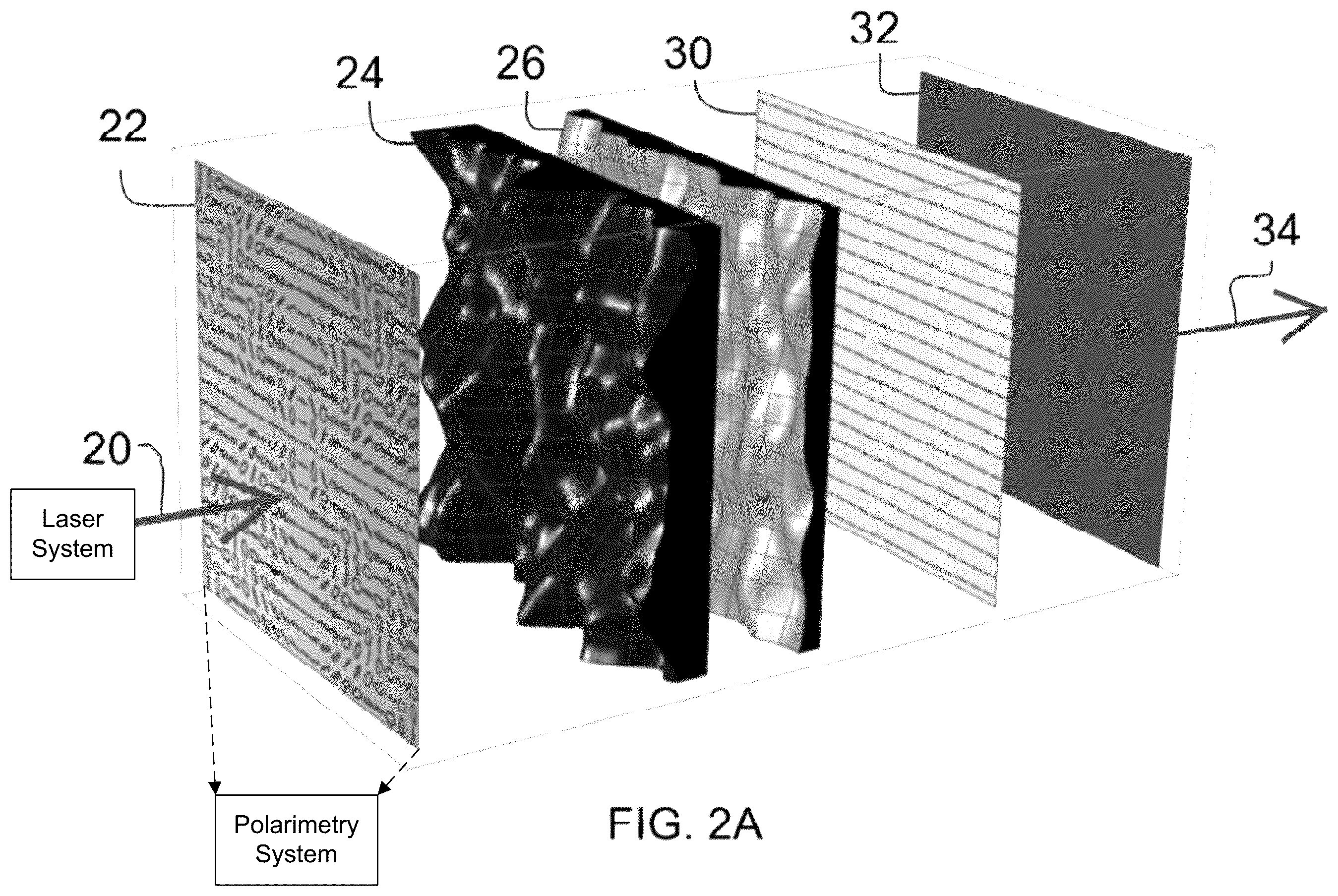 Patent US12326588 Figure 2 – Polarization manipulation of free-space electromagnetic radiation fields