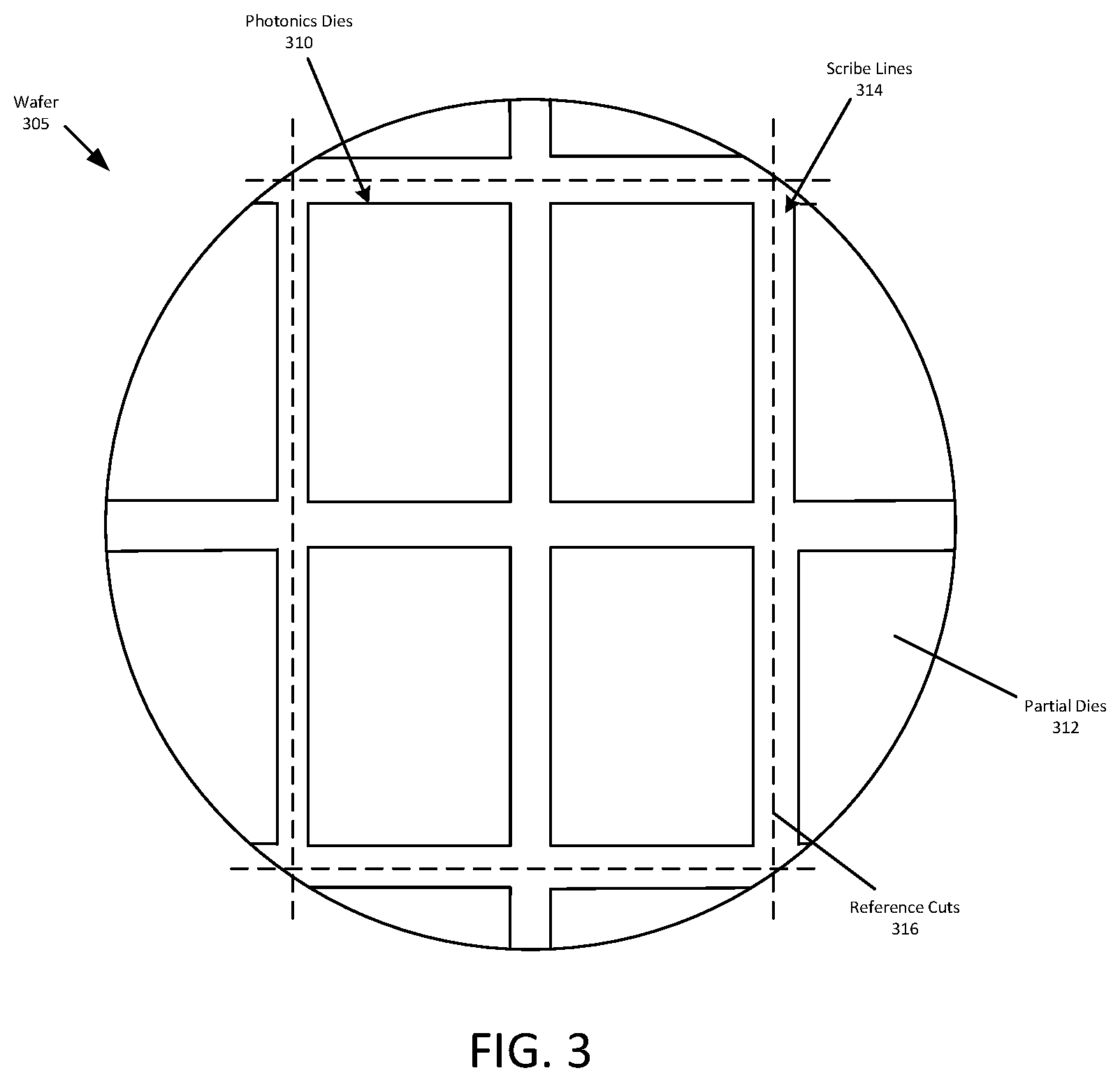 Patent US12326593 Figure 3 – Techniques for singulating photonics die with optical quality edge