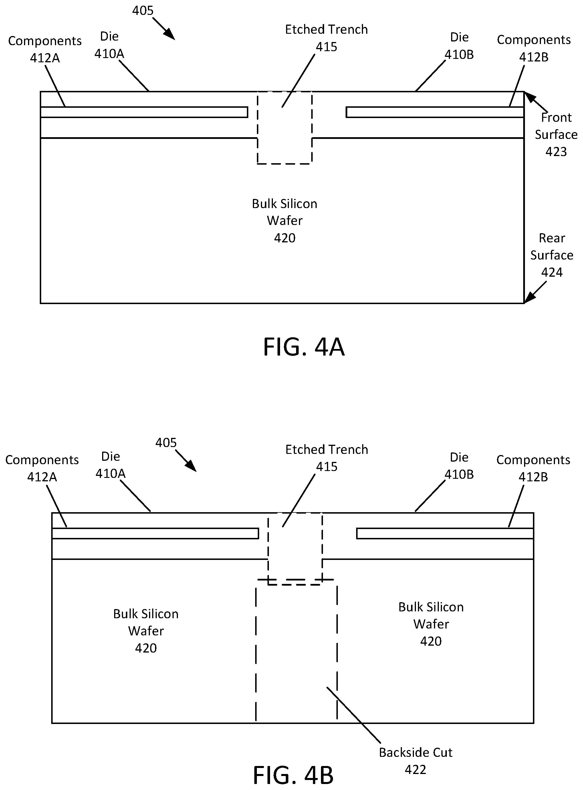 Patent US12326593 Figure 4 – Techniques for singulating photonics die with optical quality edge