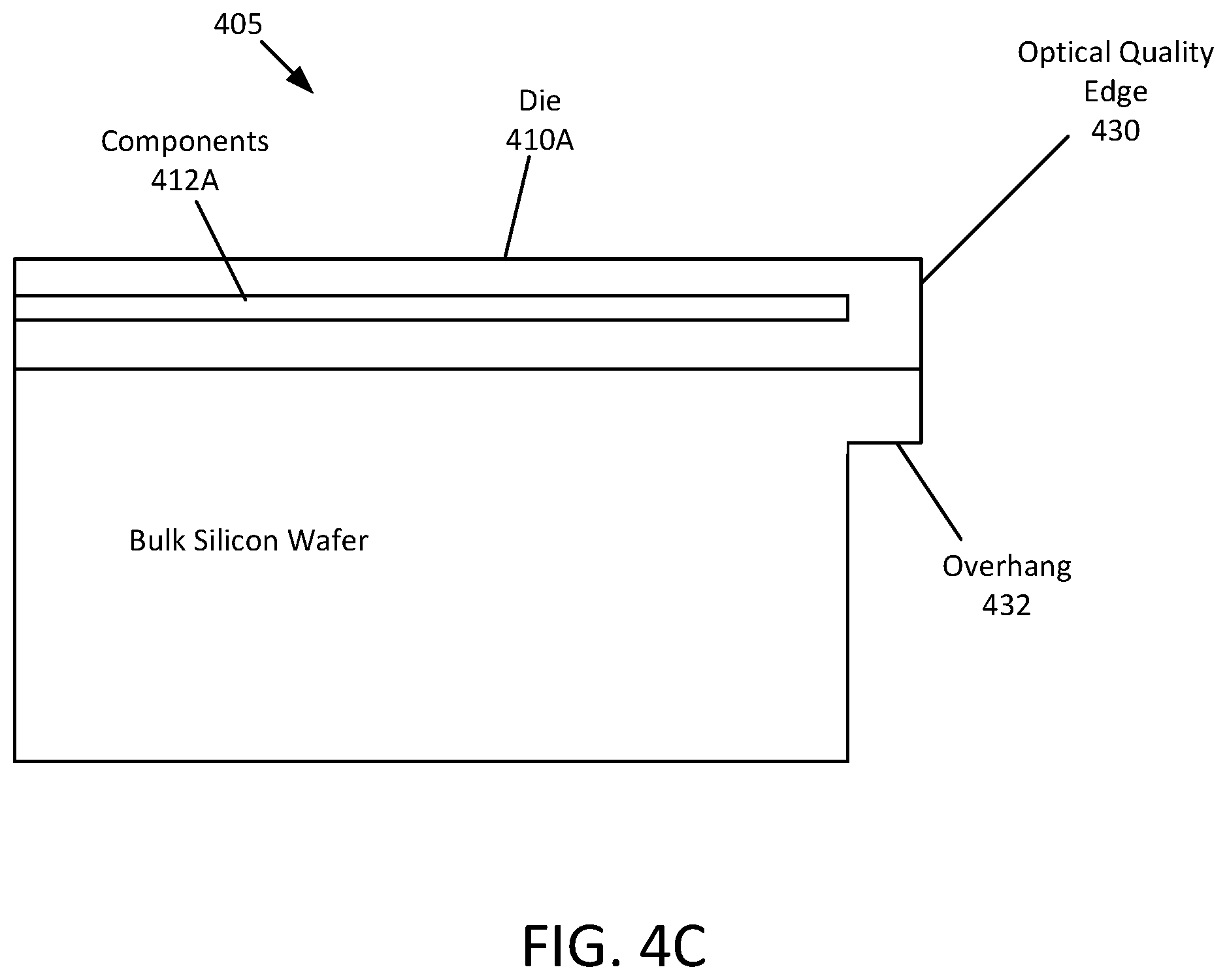 Patent US12326593 Figure 5 – Techniques for singulating photonics die with optical quality edge