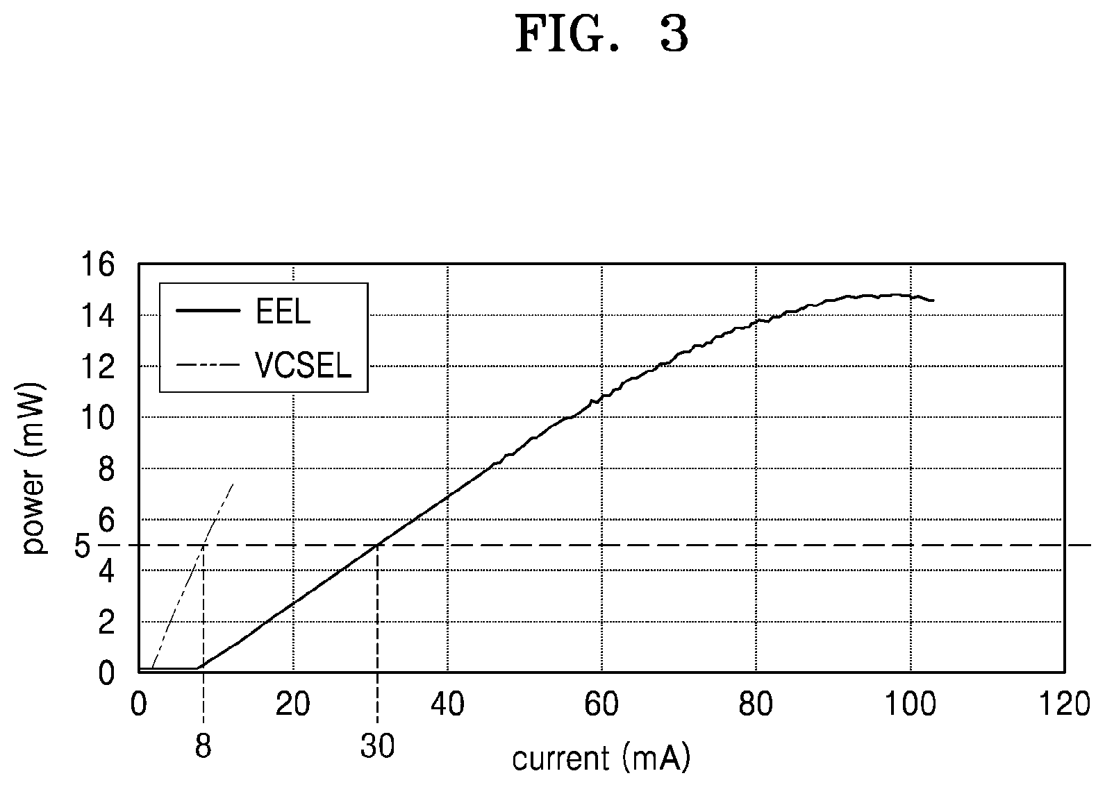 Patent US12326602 Figure 3 – Optical connector supporting bidirectional communication