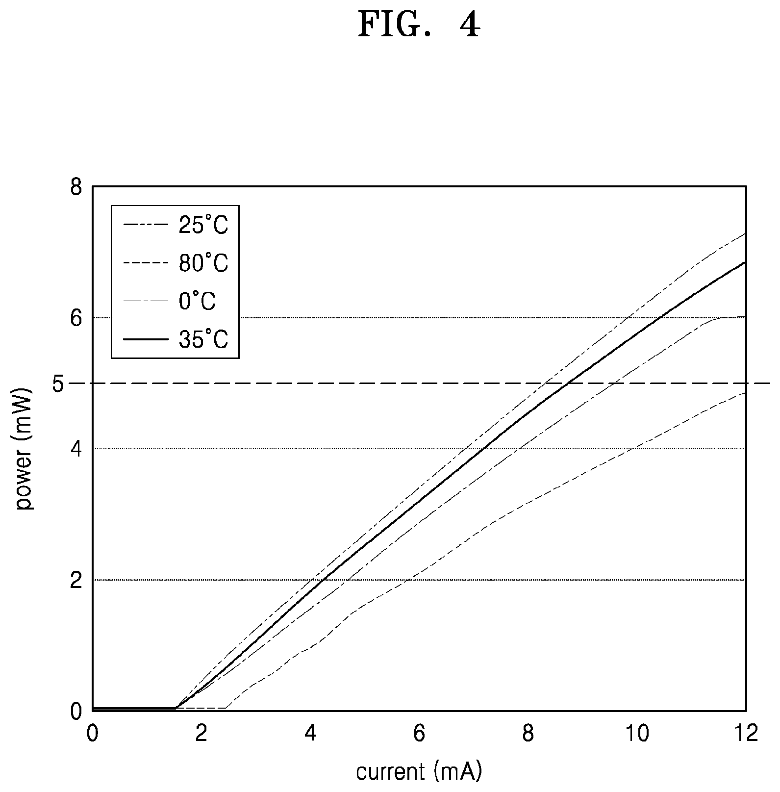 Patent US12326602 Figure 4 – Optical connector supporting bidirectional communication