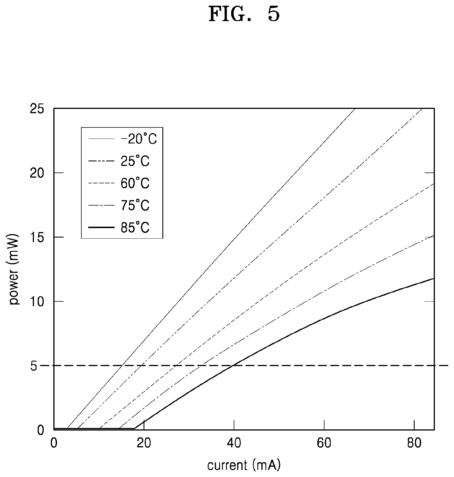 Patent US12326602 Figure 5 – Optical connector supporting bidirectional communication