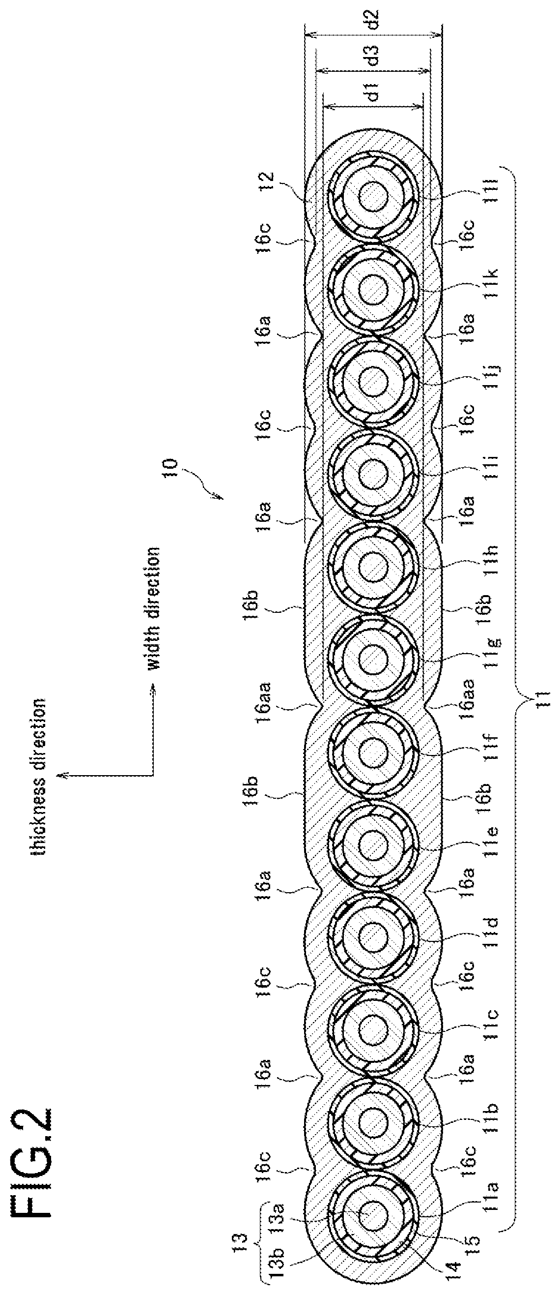 Patent US12326606 Figure 2 – Optical-fiber ribbon, die, and method of manufacturing optical-fiber ribbon