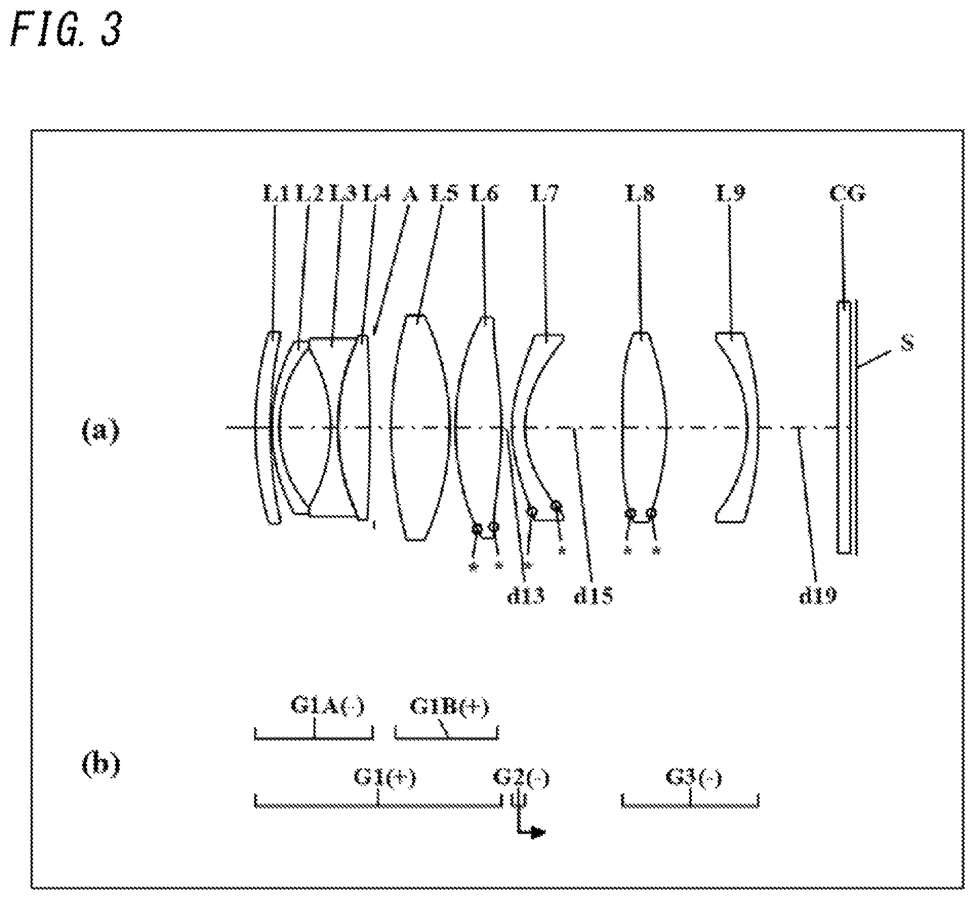 Patent US12326610 Figure 3 – Imaging optical system, image capture device, and camera system