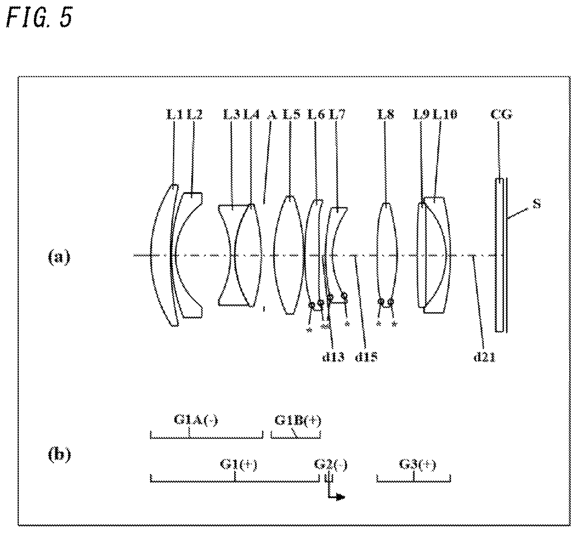 Patent US12326610 Figure 5 – Imaging optical system, image capture device, and camera system