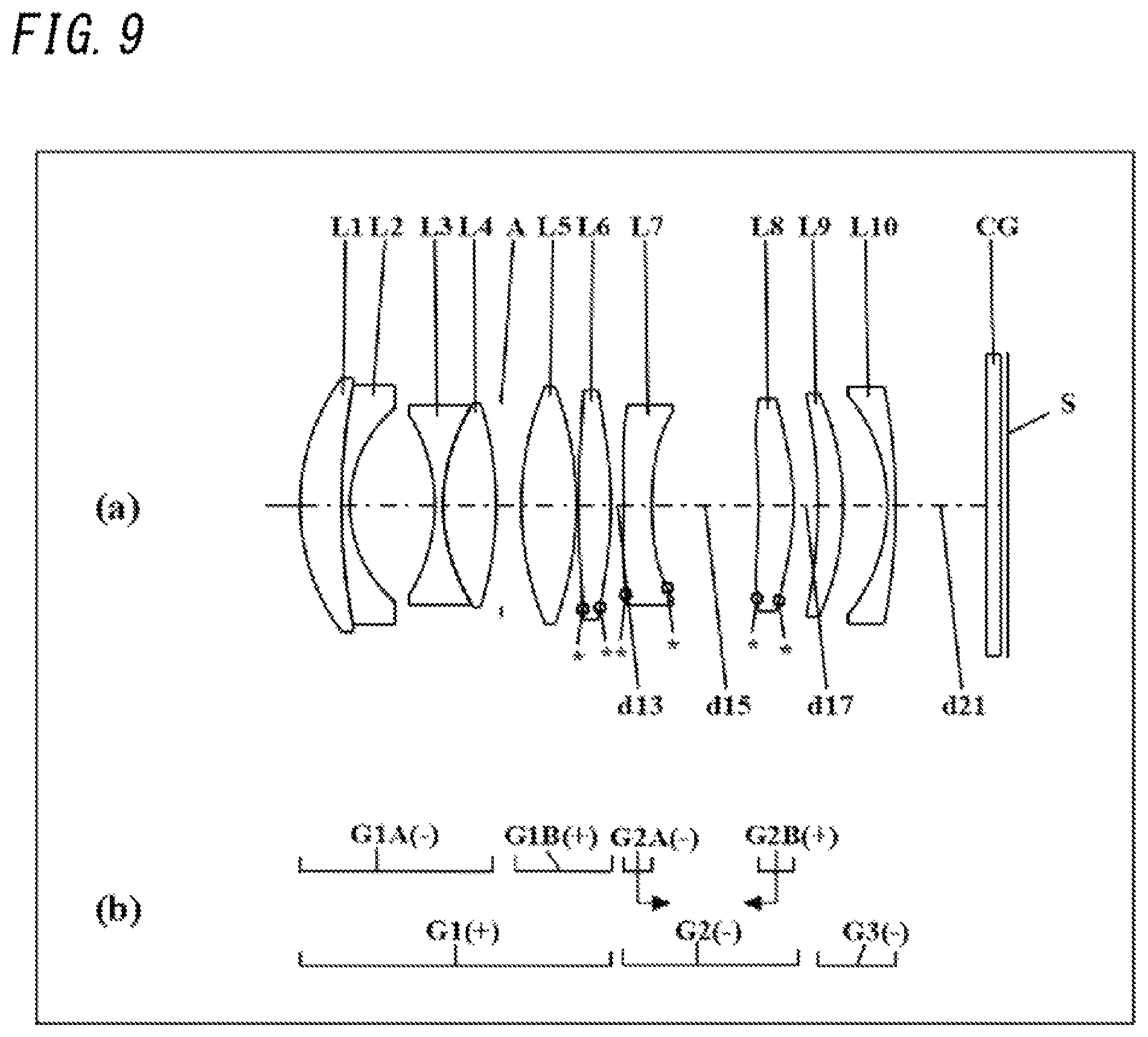 Patent US12326610 Figure 9 – Imaging optical system, image capture device, and camera system