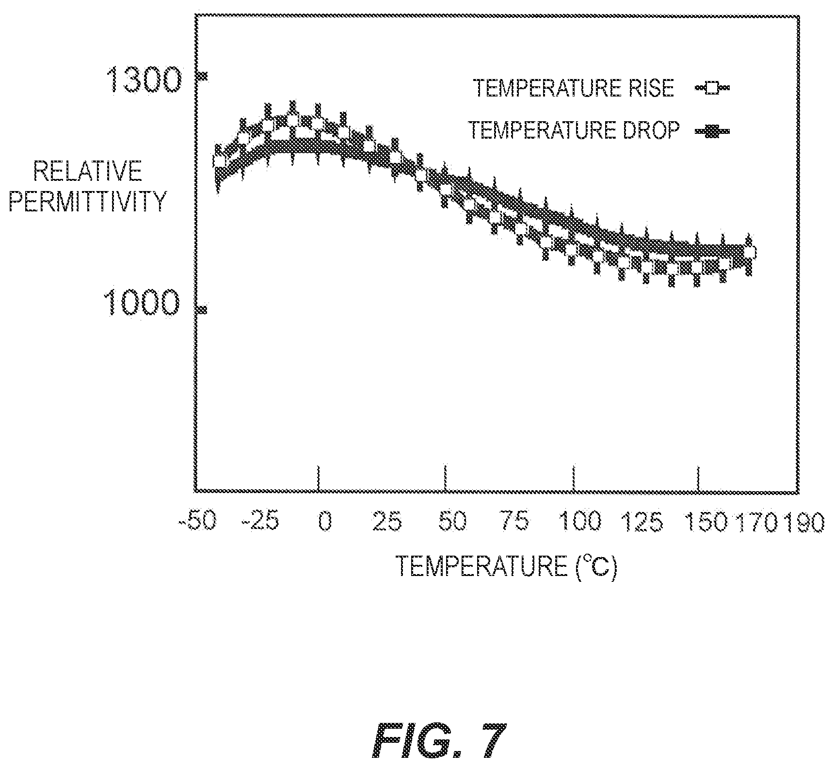 Patent US12326612 Figure 7 – Vibrator and vibration wave motor