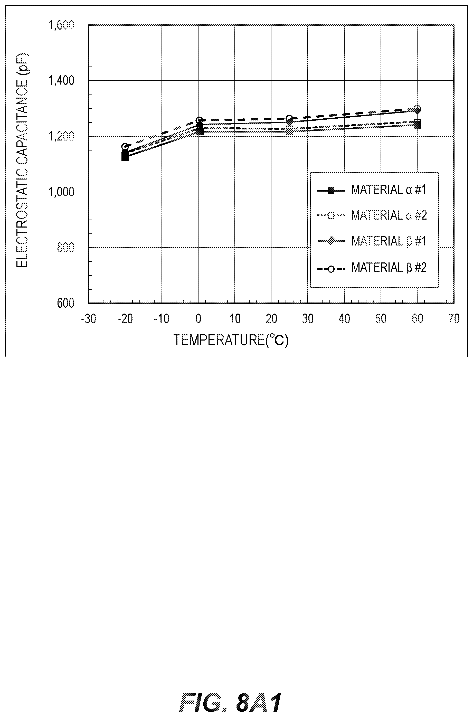 Patent US12326612 Figure 8 – Vibrator and vibration wave motor