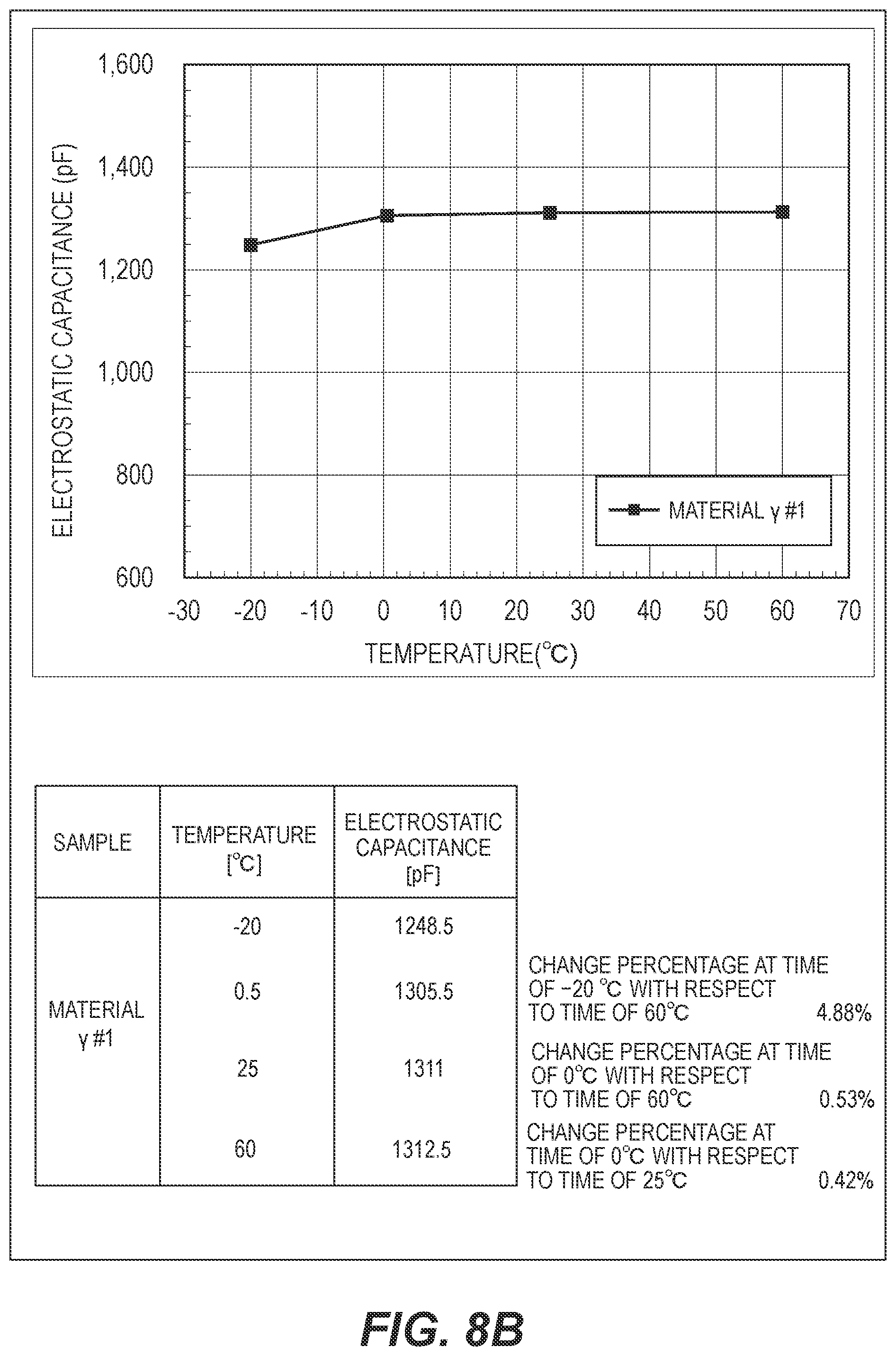 Patent US12326612 Figure 10 – Vibrator and vibration wave motor