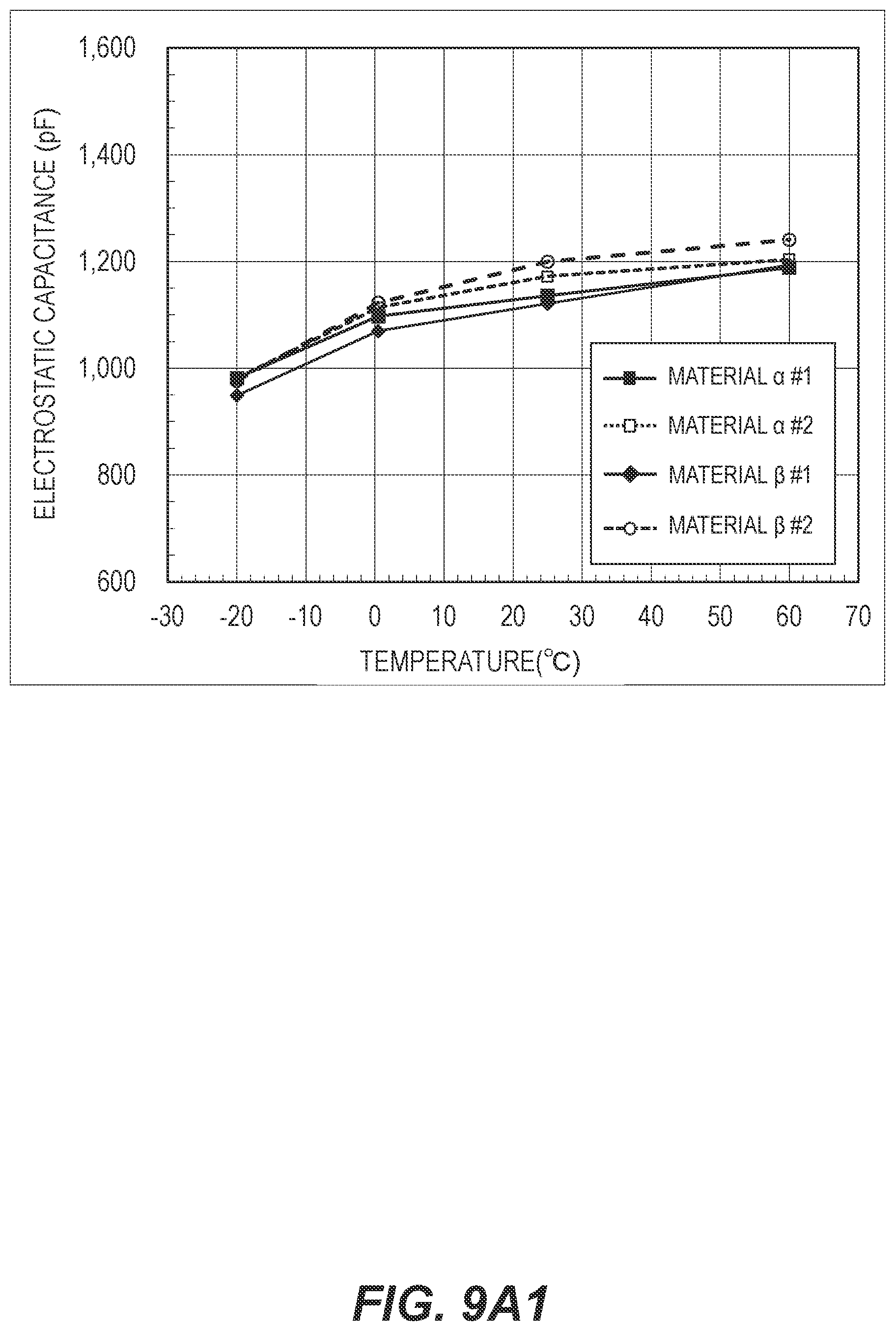 Patent US12326612 Figure 11 – Vibrator and vibration wave motor