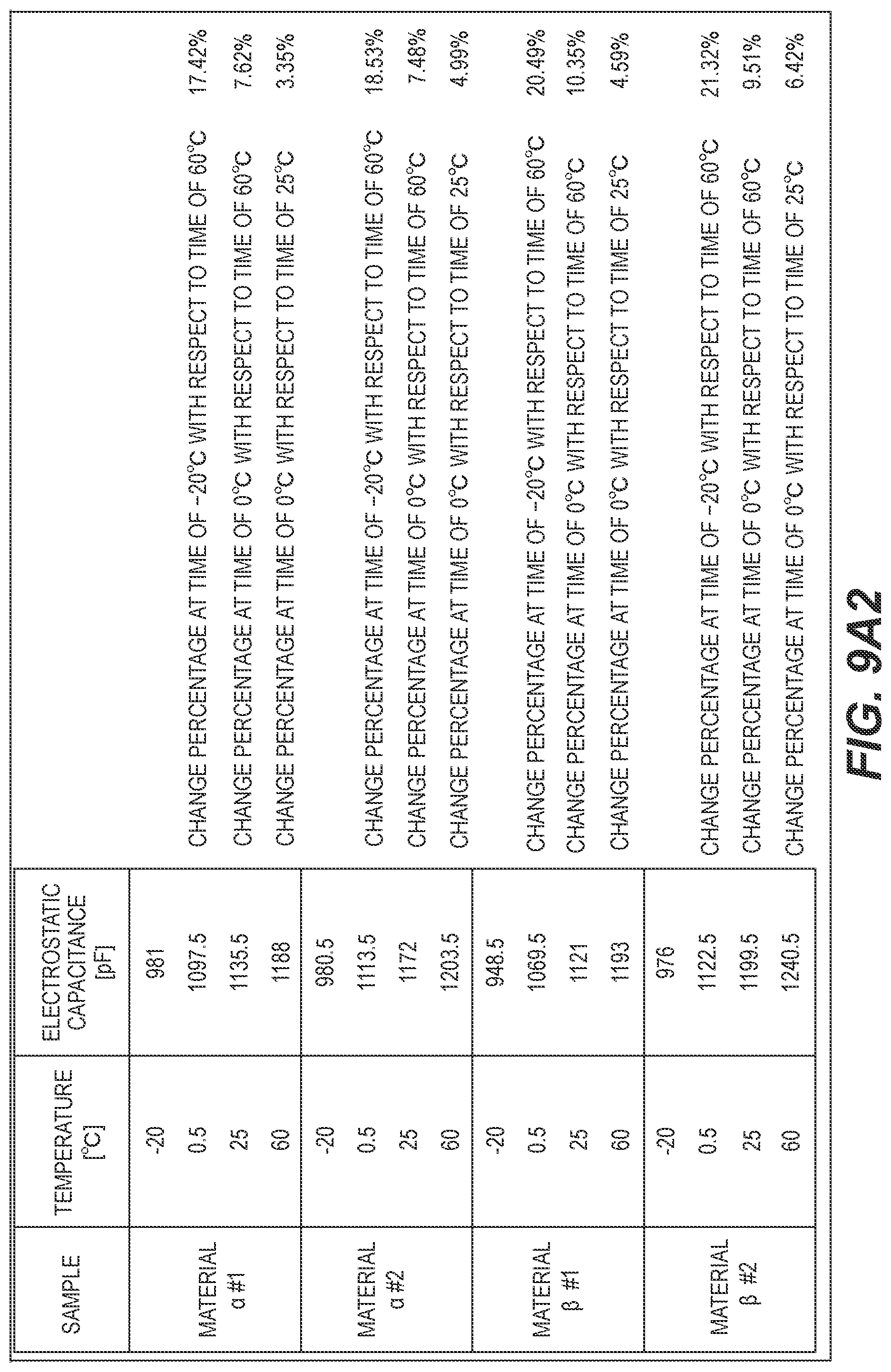 Patent US12326612 Figure 12 – Vibrator and vibration wave motor