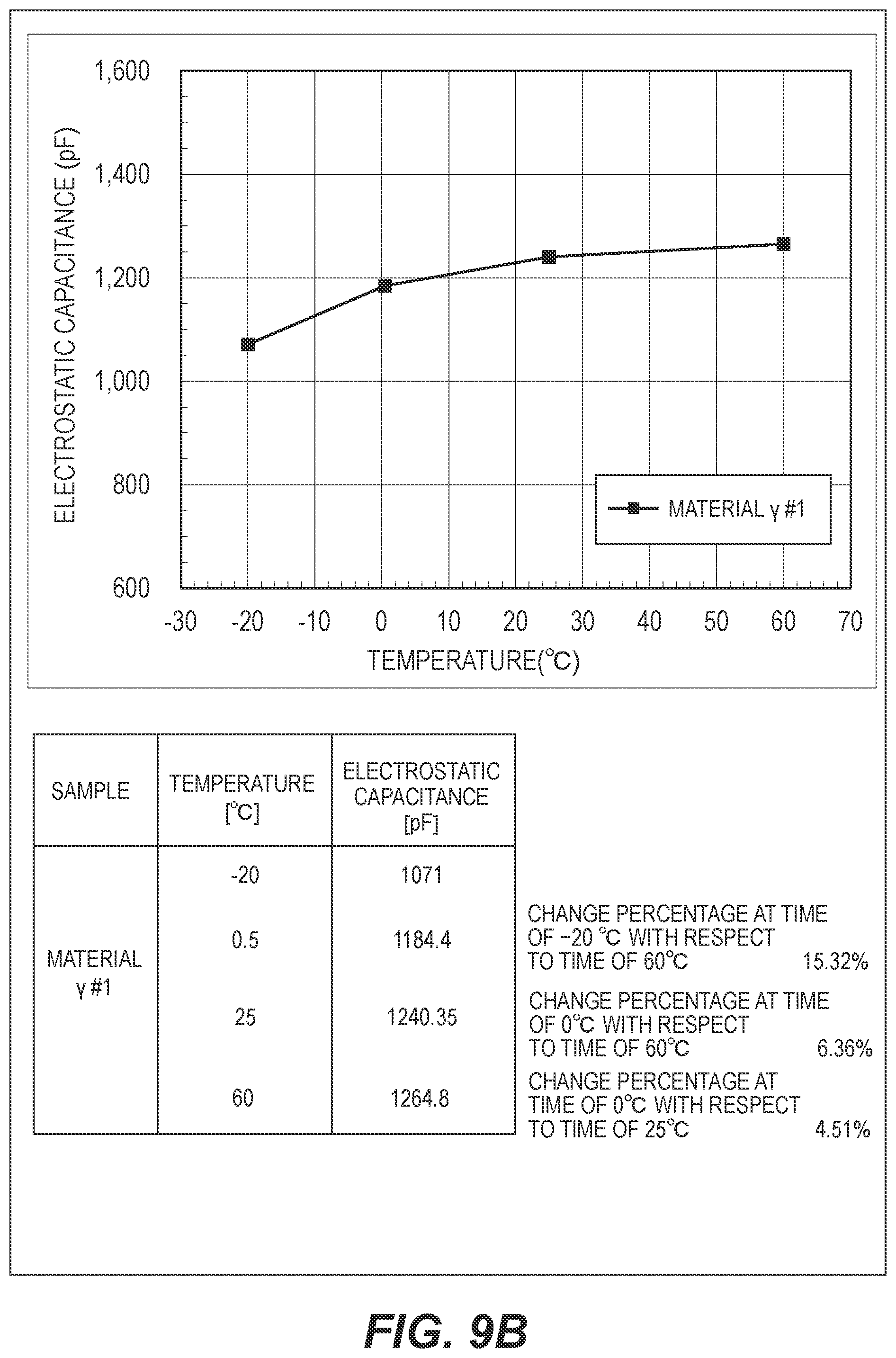 Patent US12326612 Figure 13 – Vibrator and vibration wave motor