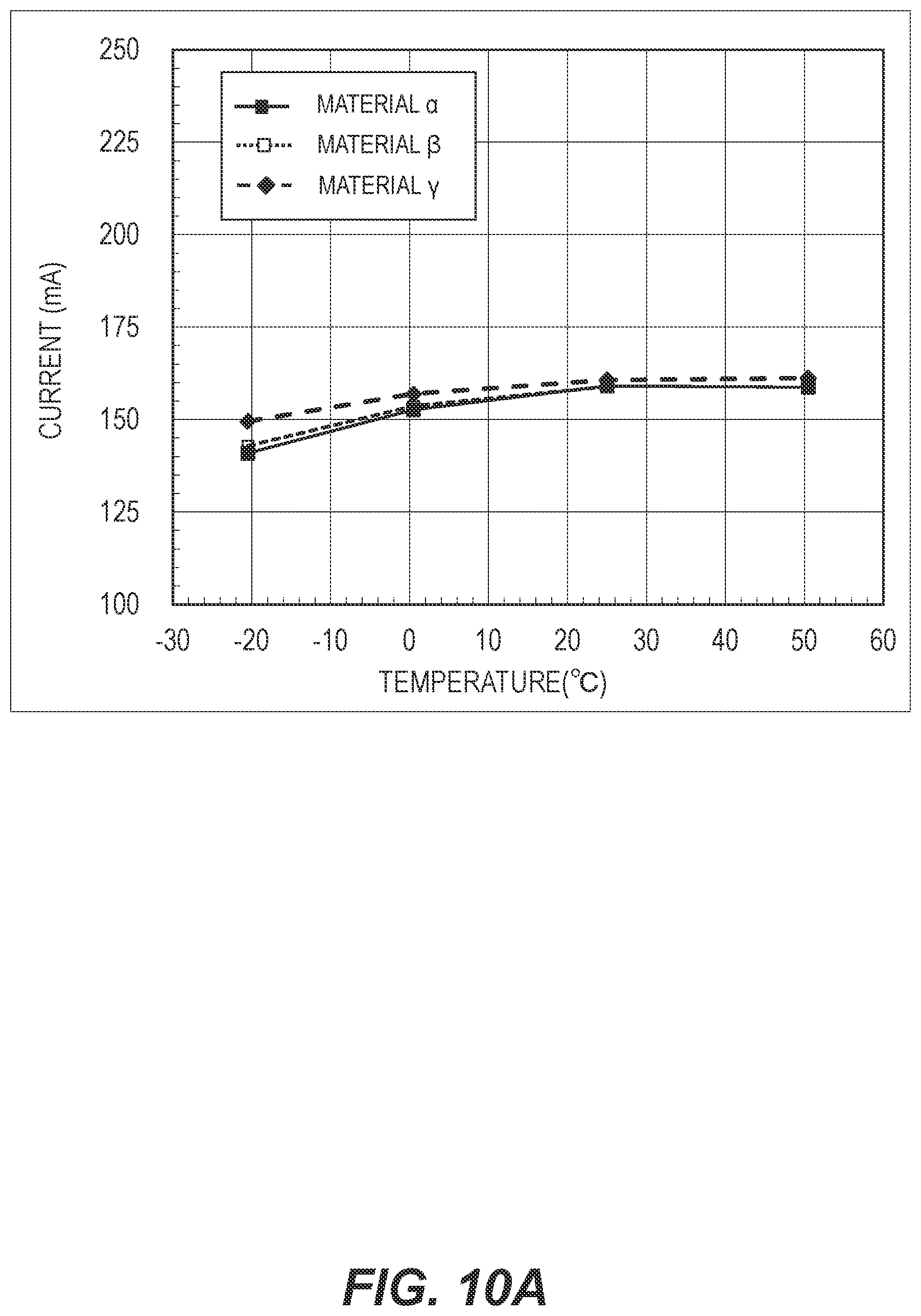 Patent US12326612 Figure 14 – Vibrator and vibration wave motor
