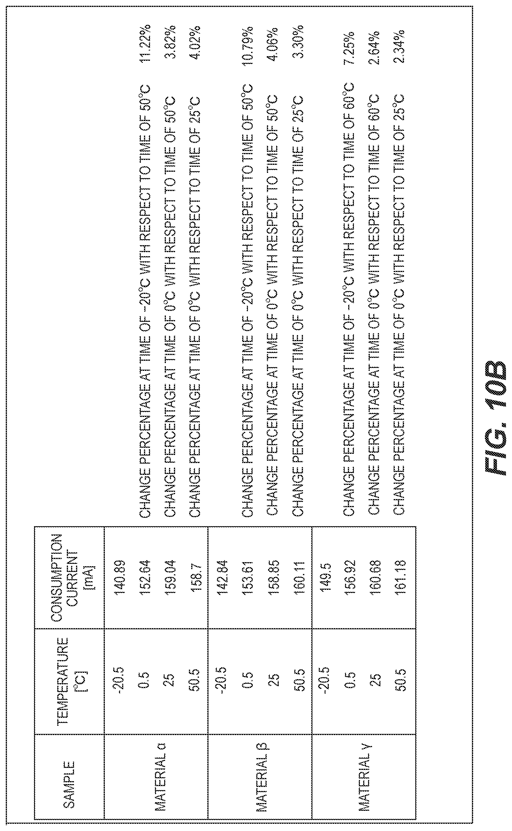 Patent US12326612 Figure 15 – Vibrator and vibration wave motor