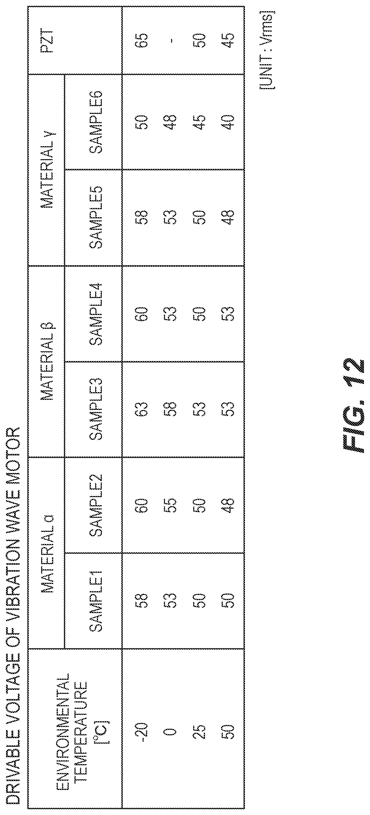 Patent US12326612 Figure 17 – Vibrator and vibration wave motor
