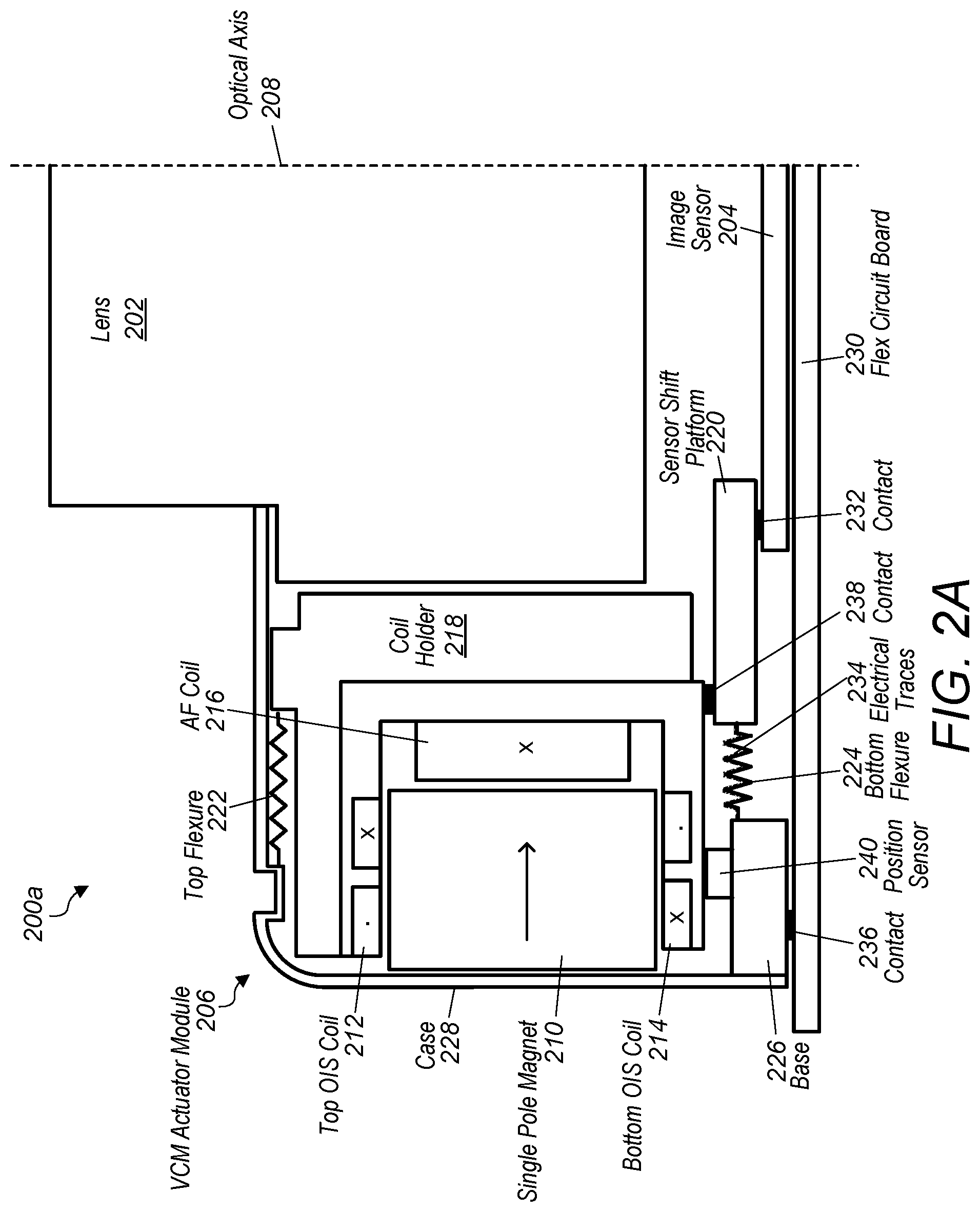 Patent US12326613 Figure 2 – Camera actuator for lens and sensor shifting