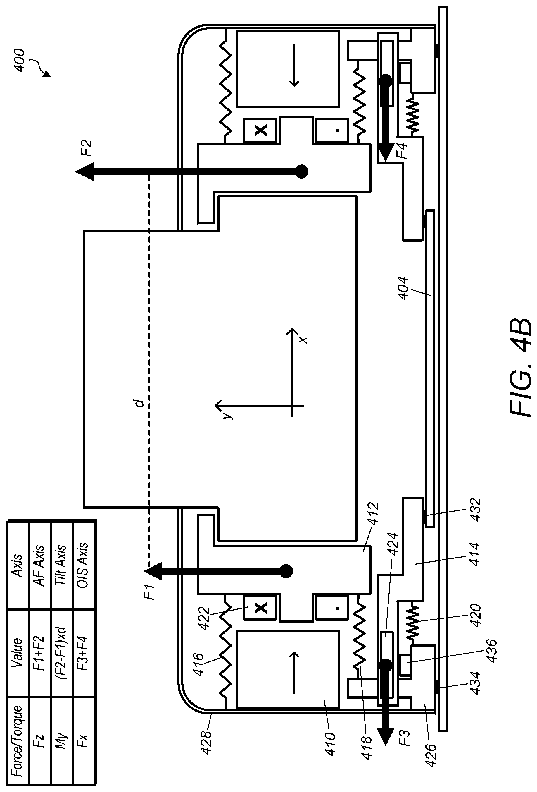 Patent US12326613 Figure 8 – Camera actuator for lens and sensor shifting