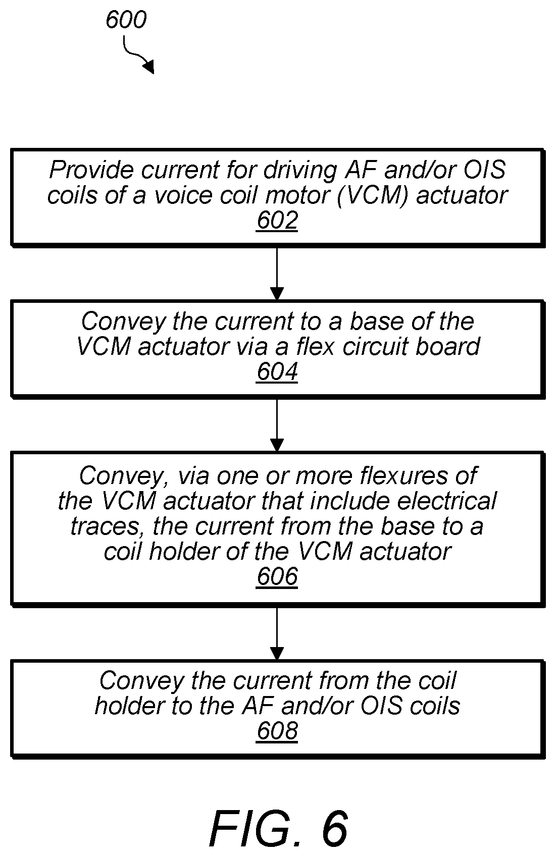 Patent US12326613 Figure 11 – Camera actuator for lens and sensor shifting