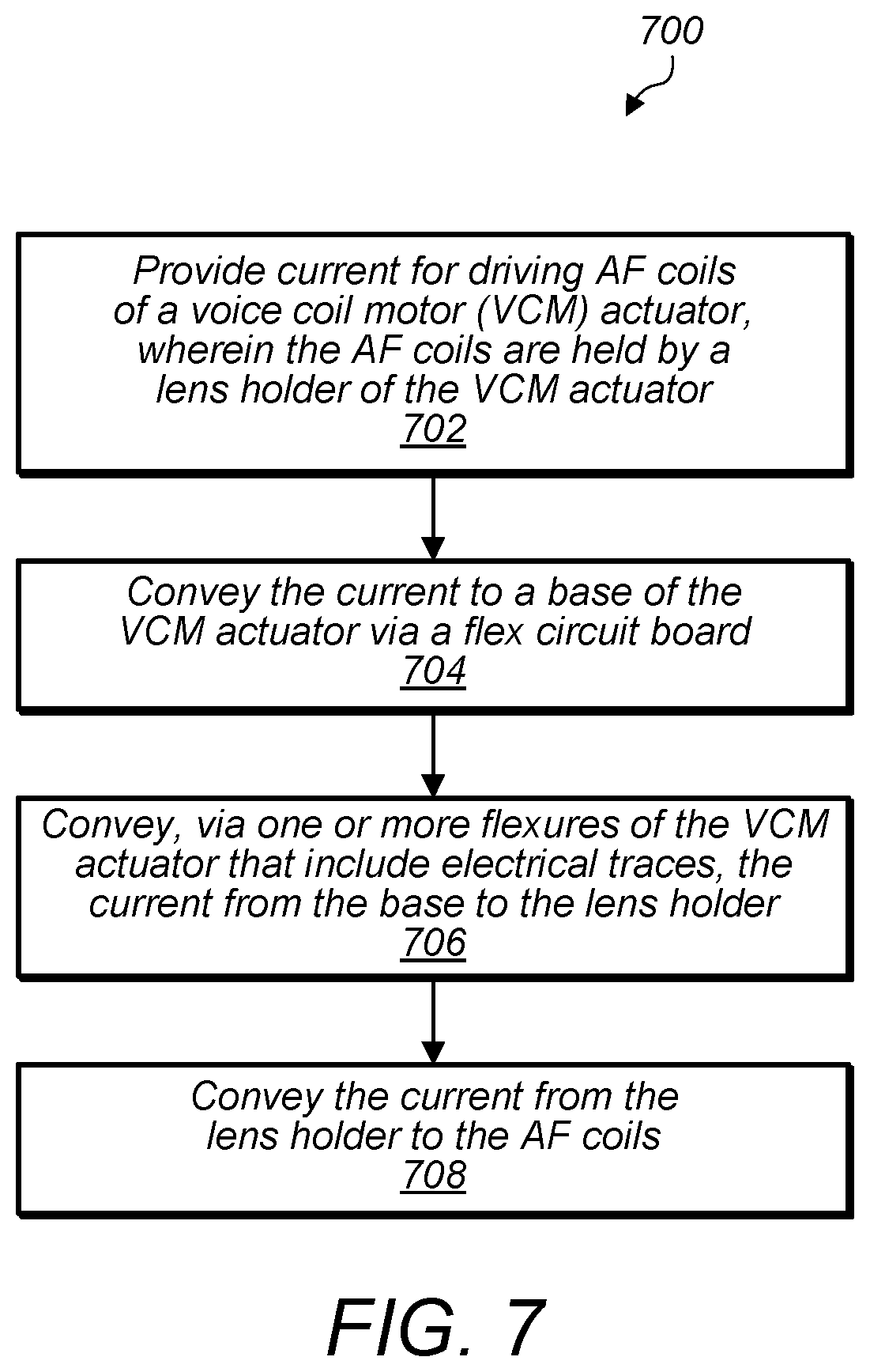 Patent US12326613 Figure 12 – Camera actuator for lens and sensor shifting