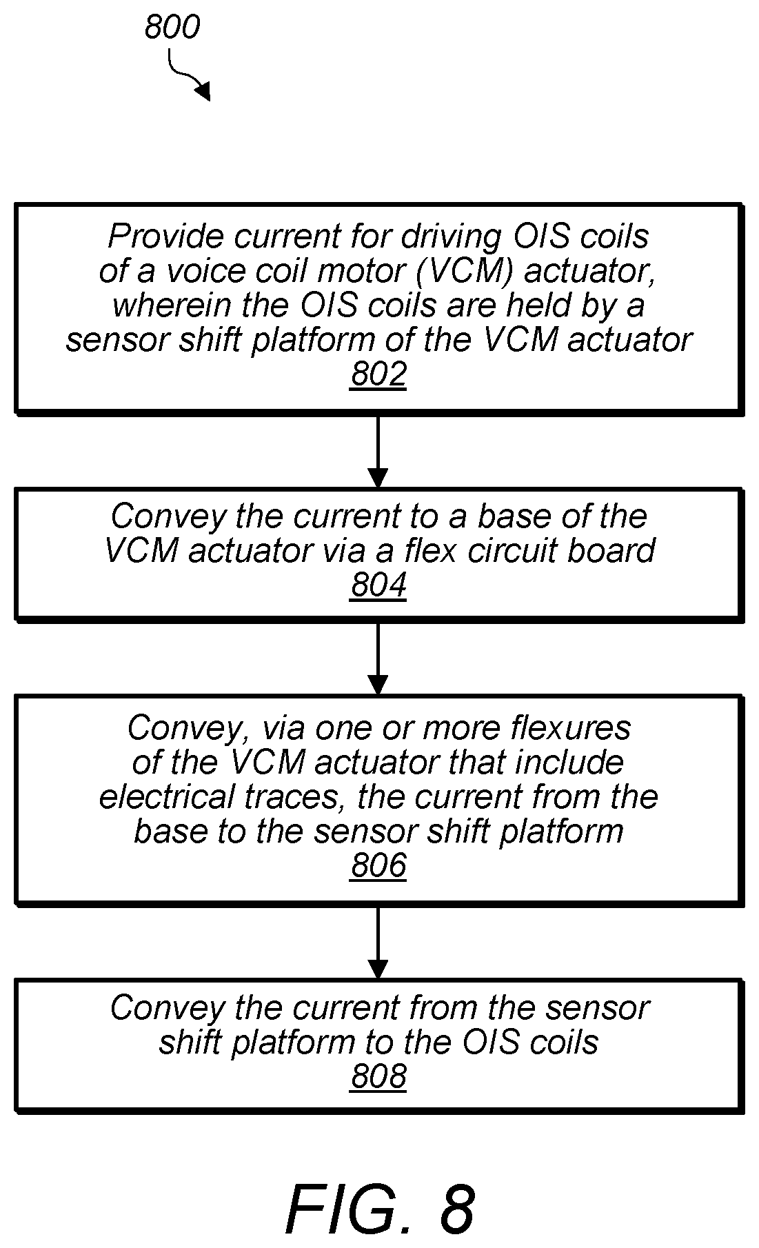 Patent US12326613 Figure 13 – Camera actuator for lens and sensor shifting