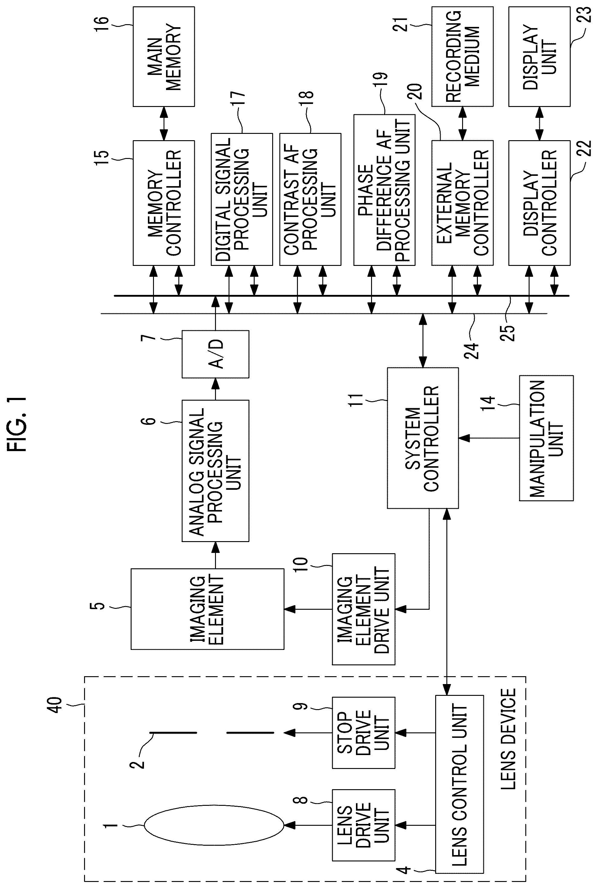 Patent US12326614 Figure 1 – Imaging device, focusing control method, and computer readable non-transitory recording medium storing a focusing control program capable of realizing focusing control at high speed with high accuracy