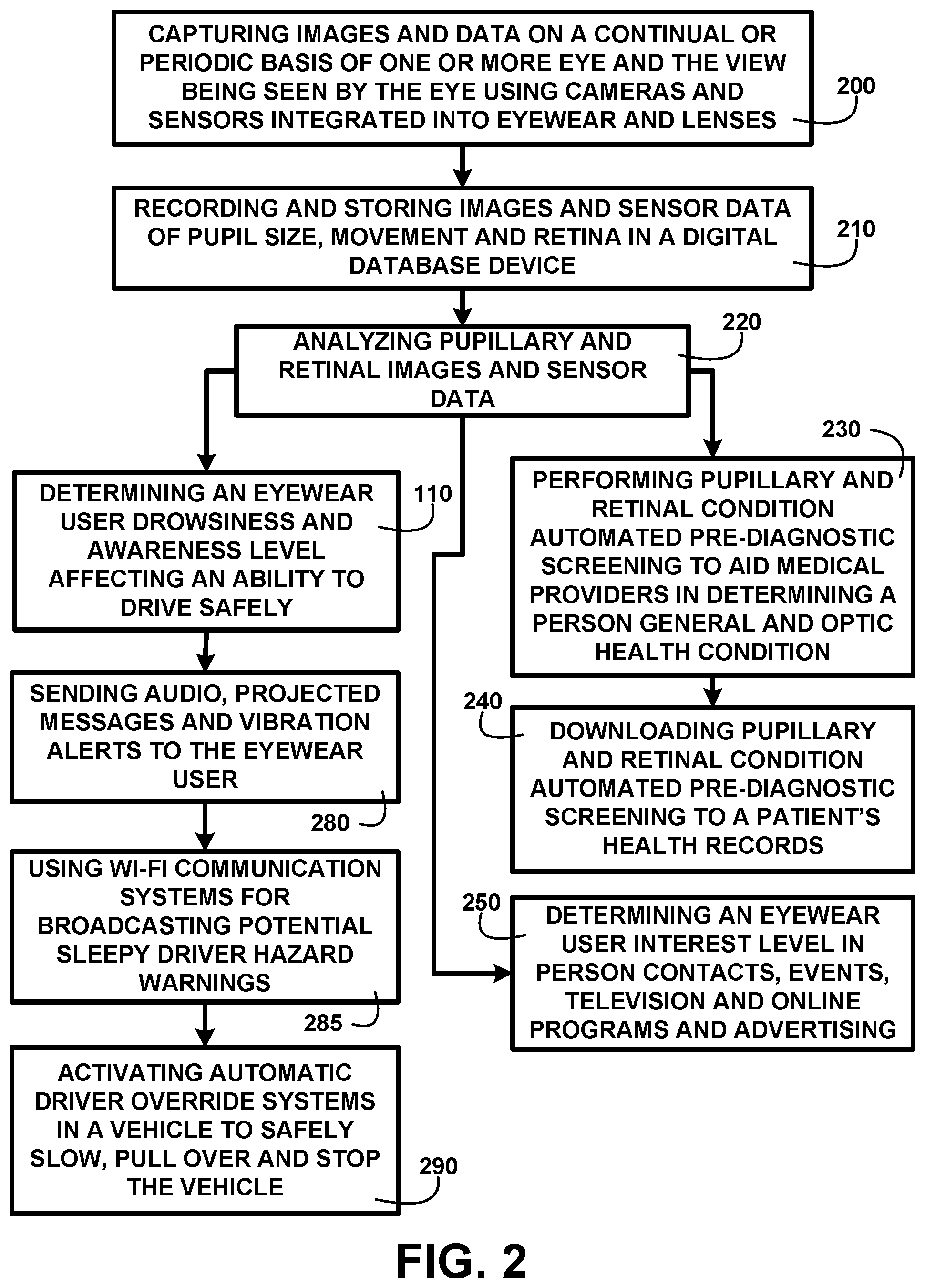 Patent US12326616 Figure 2 – Augmented reality glasses with object recognition