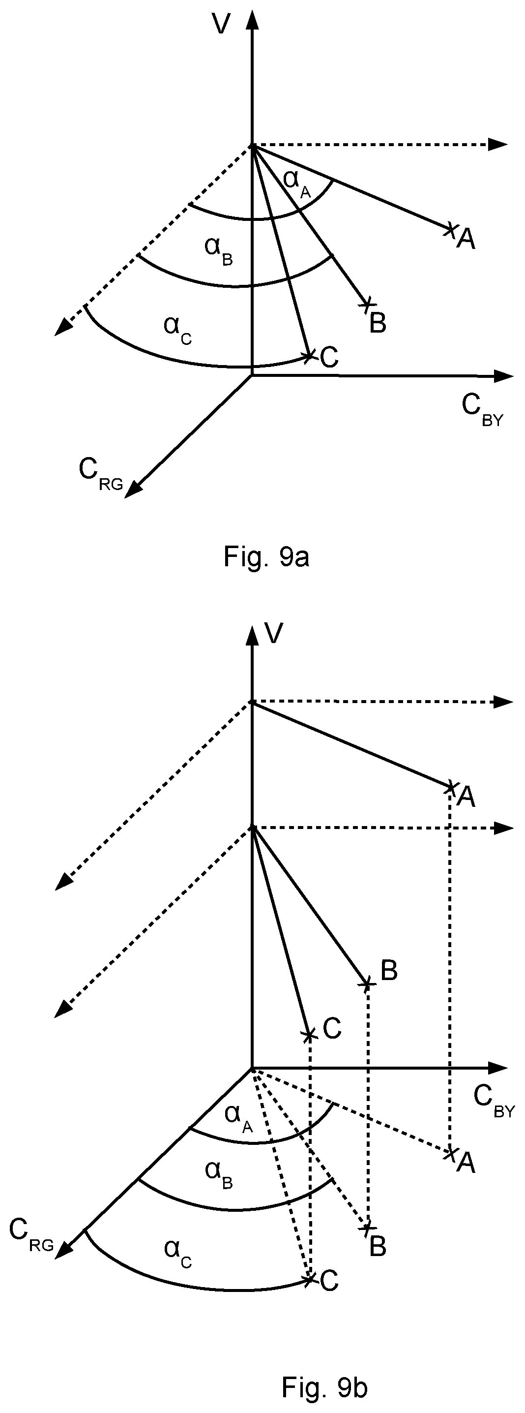 Patent US12326618 Figure 8 – Method of designing a colour filter for modifying human colour vision, such colour filter and colour filter set