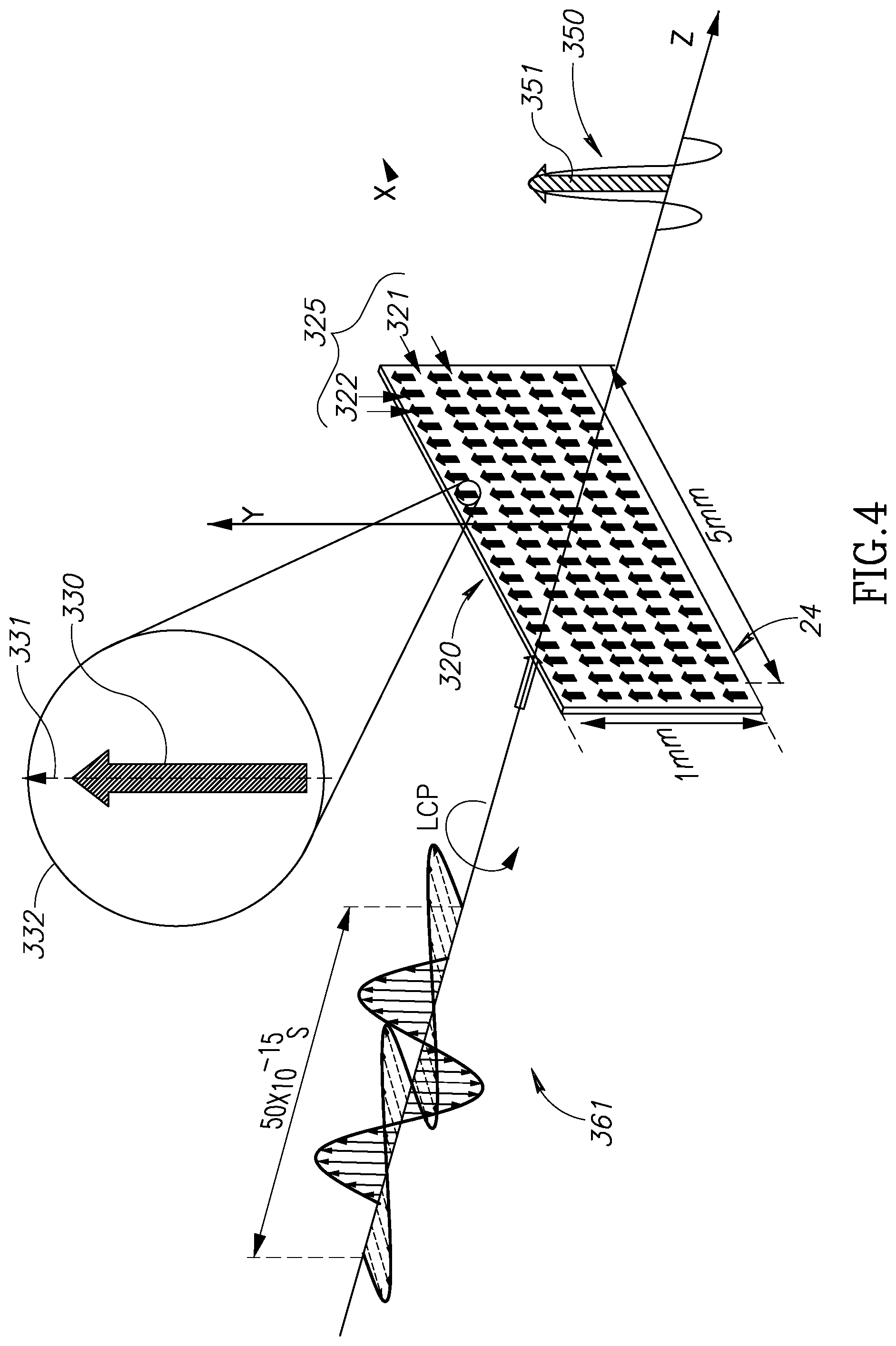 Patent US12326620 Figure 6 – Methods for generating and controlling terahertz radiation