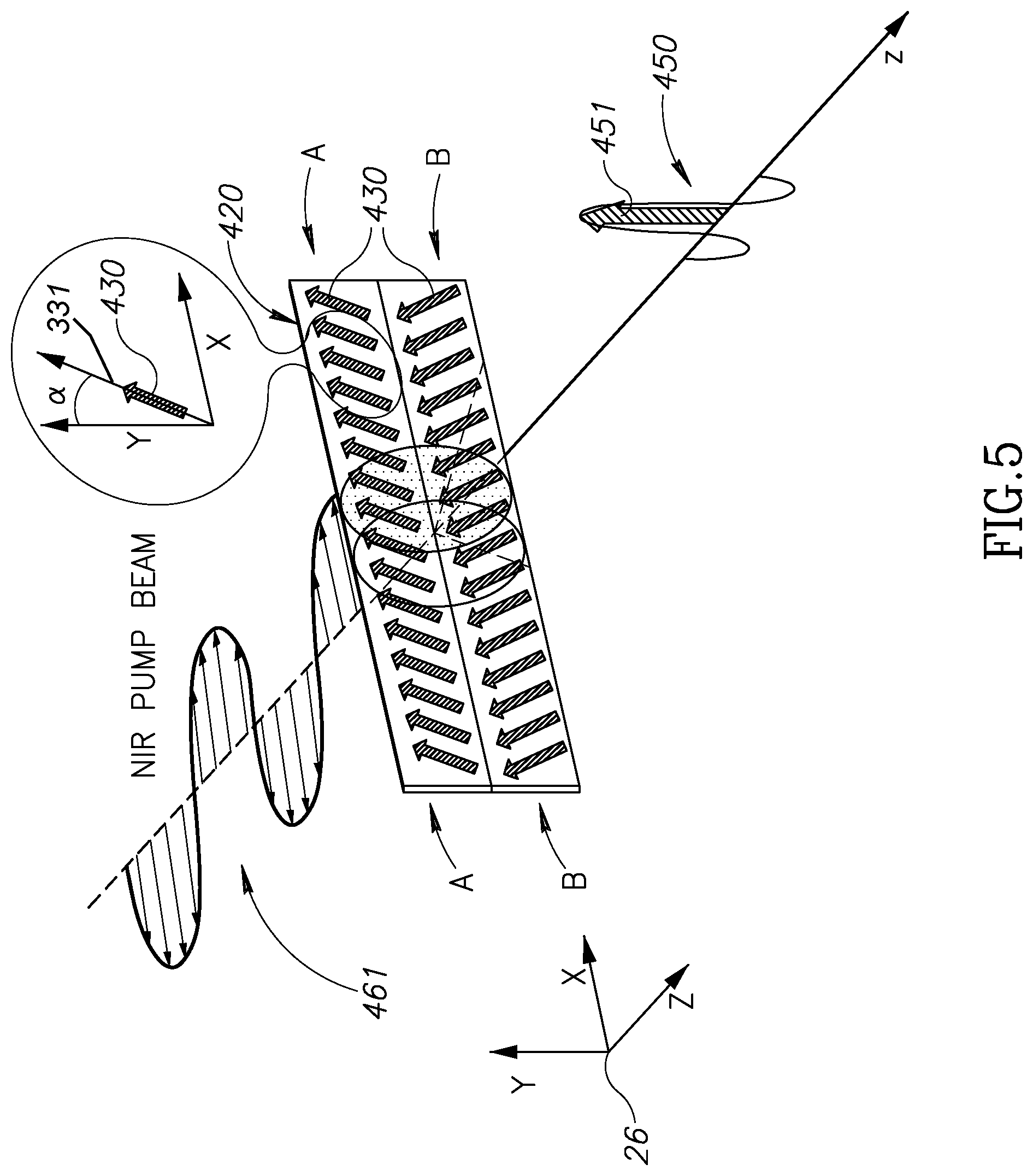 Patent US12326620 Figure 7 – Methods for generating and controlling terahertz radiation