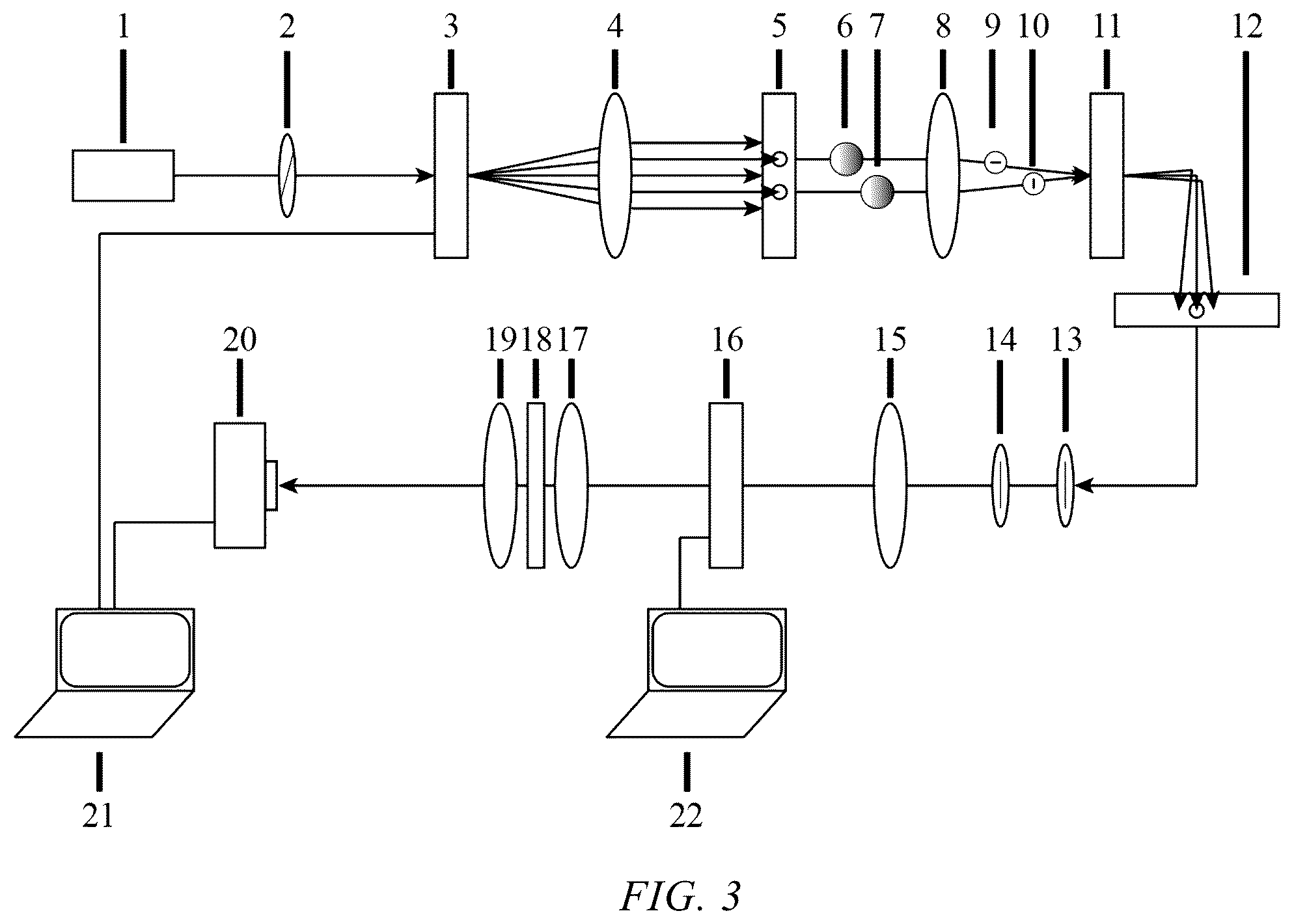 Patent US12326621 Figure 3 – Method and system for generating a robust higher-order POINCARÉ sphere polarization state