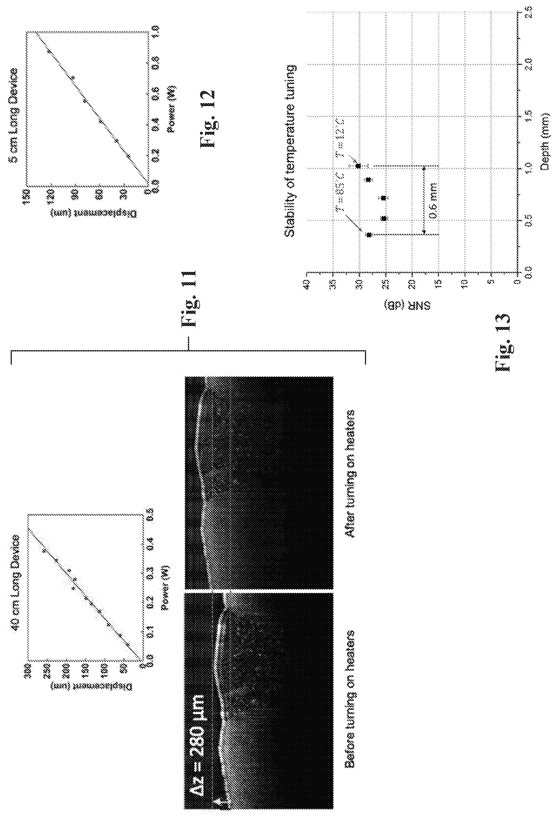 Patent US12326622 Figure 4 – Thermally tunable low broadband waveguides and related systems and methods