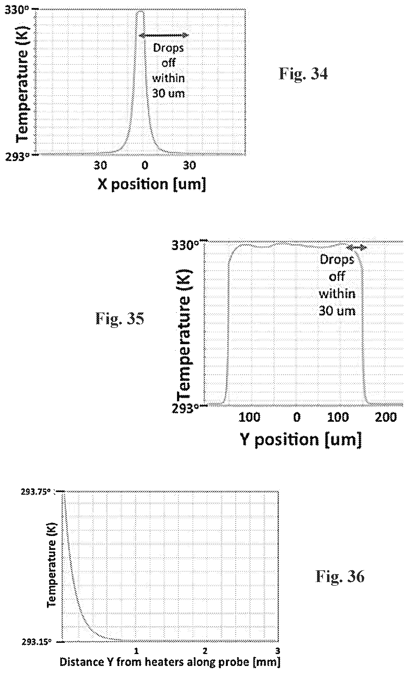 Patent US12326622 Figure 14 – Thermally tunable low broadband waveguides and related systems and methods