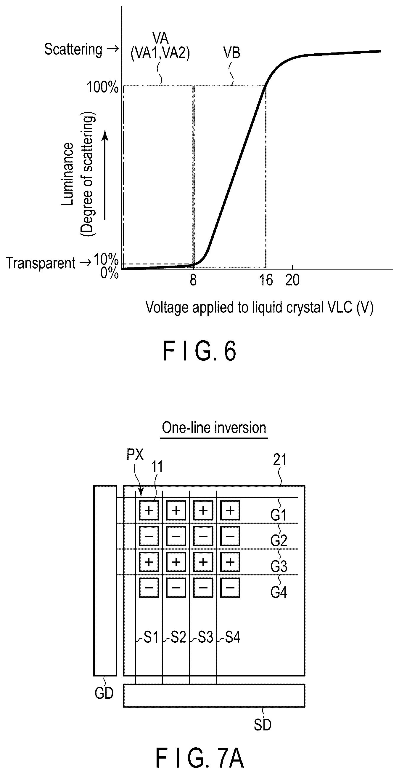 Patent US12326624 Figure 6 – Display device