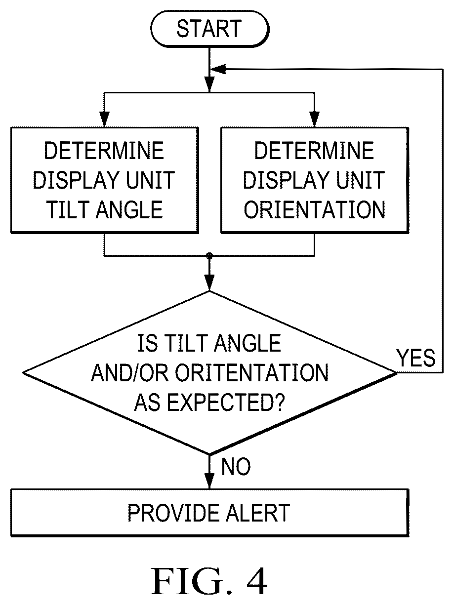 Patent US12326626 Figure 4 – Display unit with monitoring features
