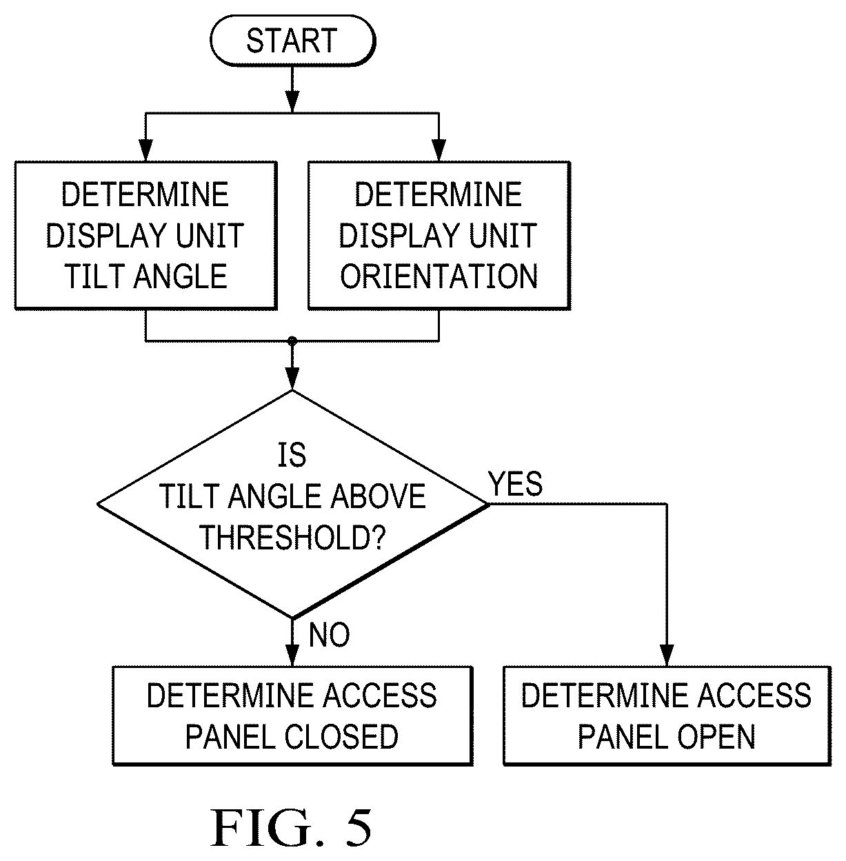 Patent US12326626 Figure 5 – Display unit with monitoring features