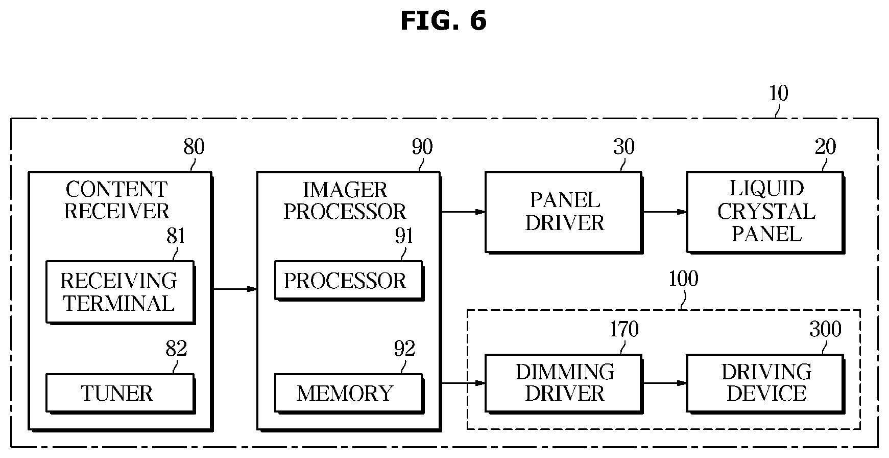 Patent US12326632 Figure 6 – Display apparatus