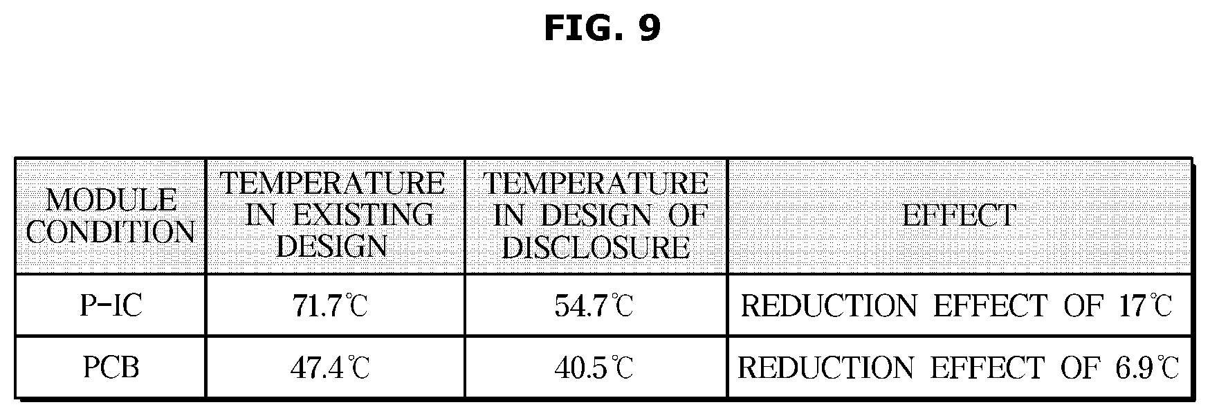 Patent US12326632 Figure 9 – Display apparatus