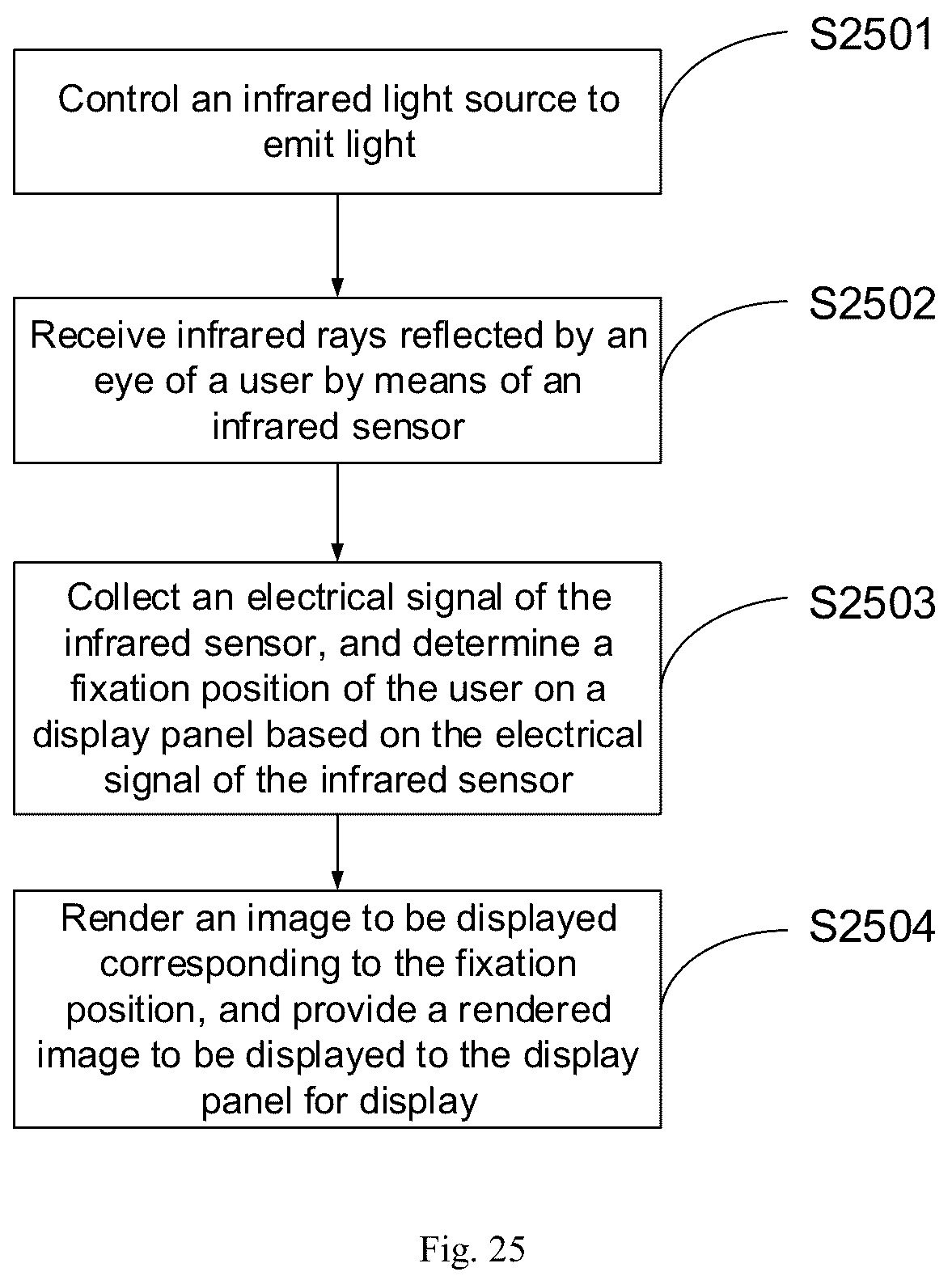 Patent US12326635 Figure 12 – Display substrate, display panel, and near-eye display device and display method thereof