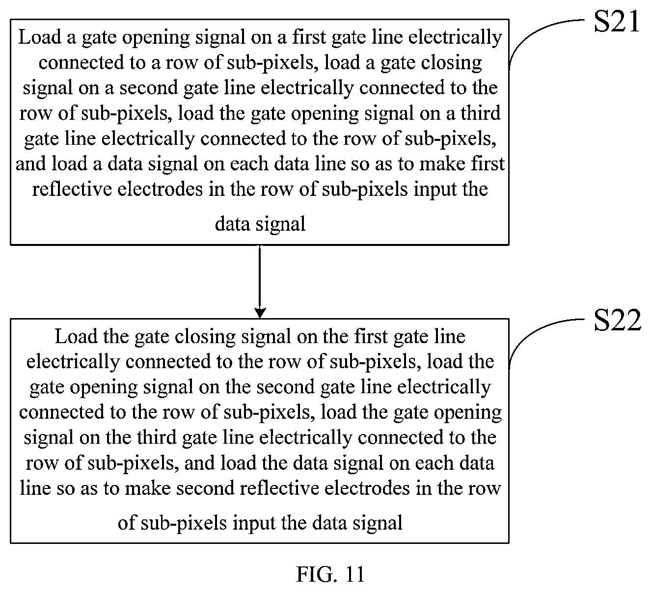 Patent US12326639 Figure 19 – Display panel and driving method thereof, and display device