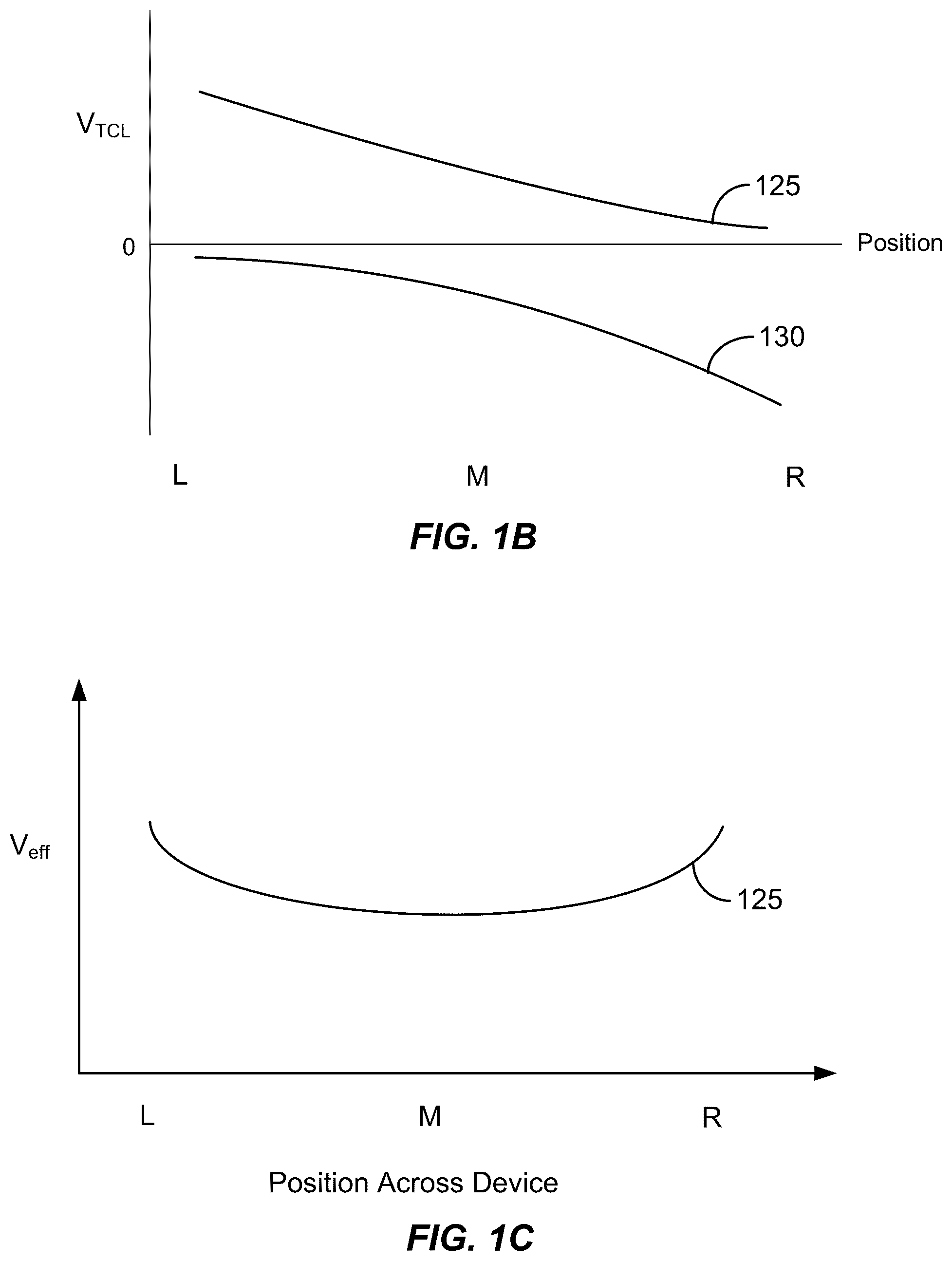 Patent US12326640 Figure 2 – Controlling transitions in optically switchable devices