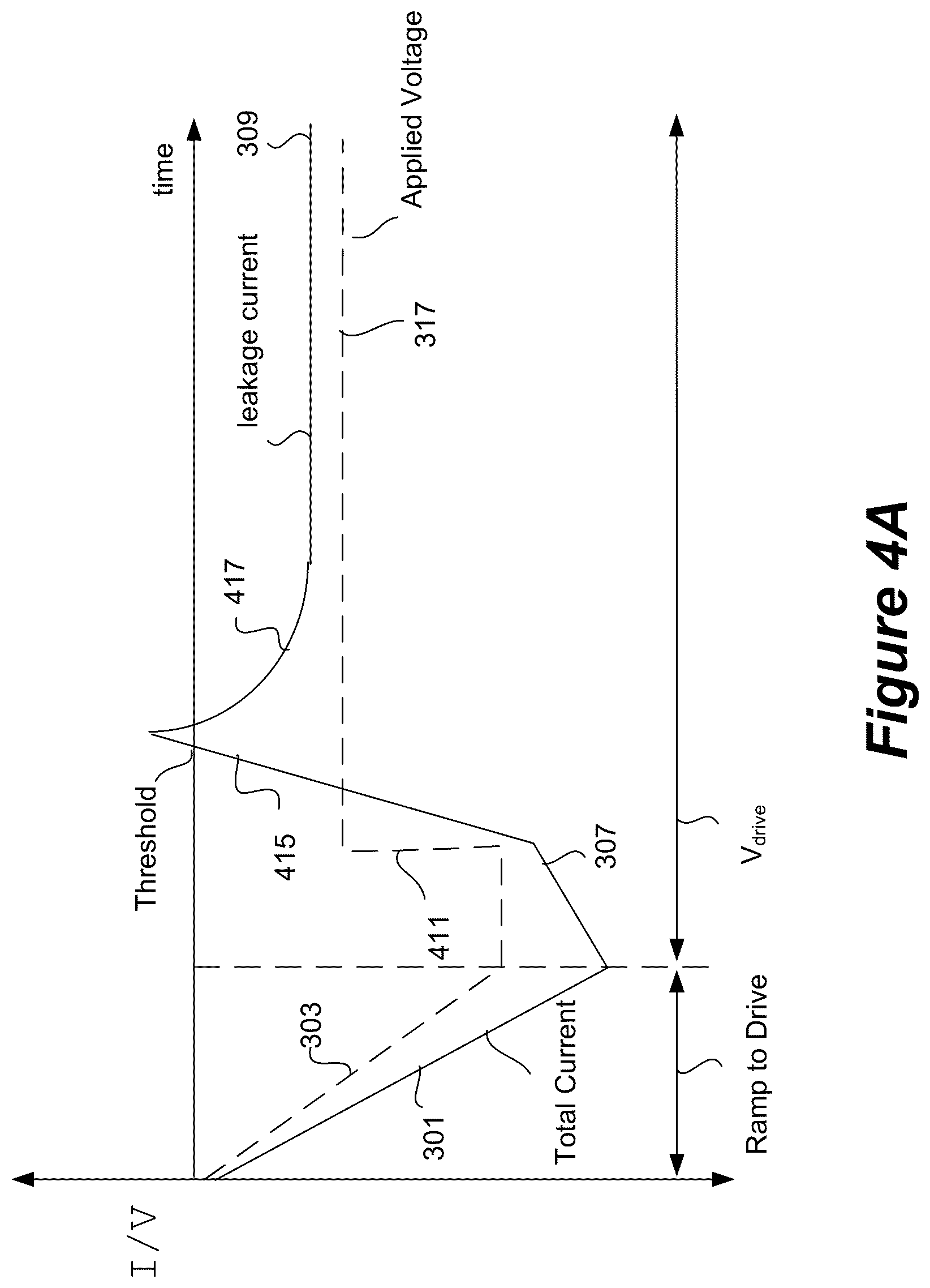 Patent US12326640 Figure 5 – Controlling transitions in optically switchable devices