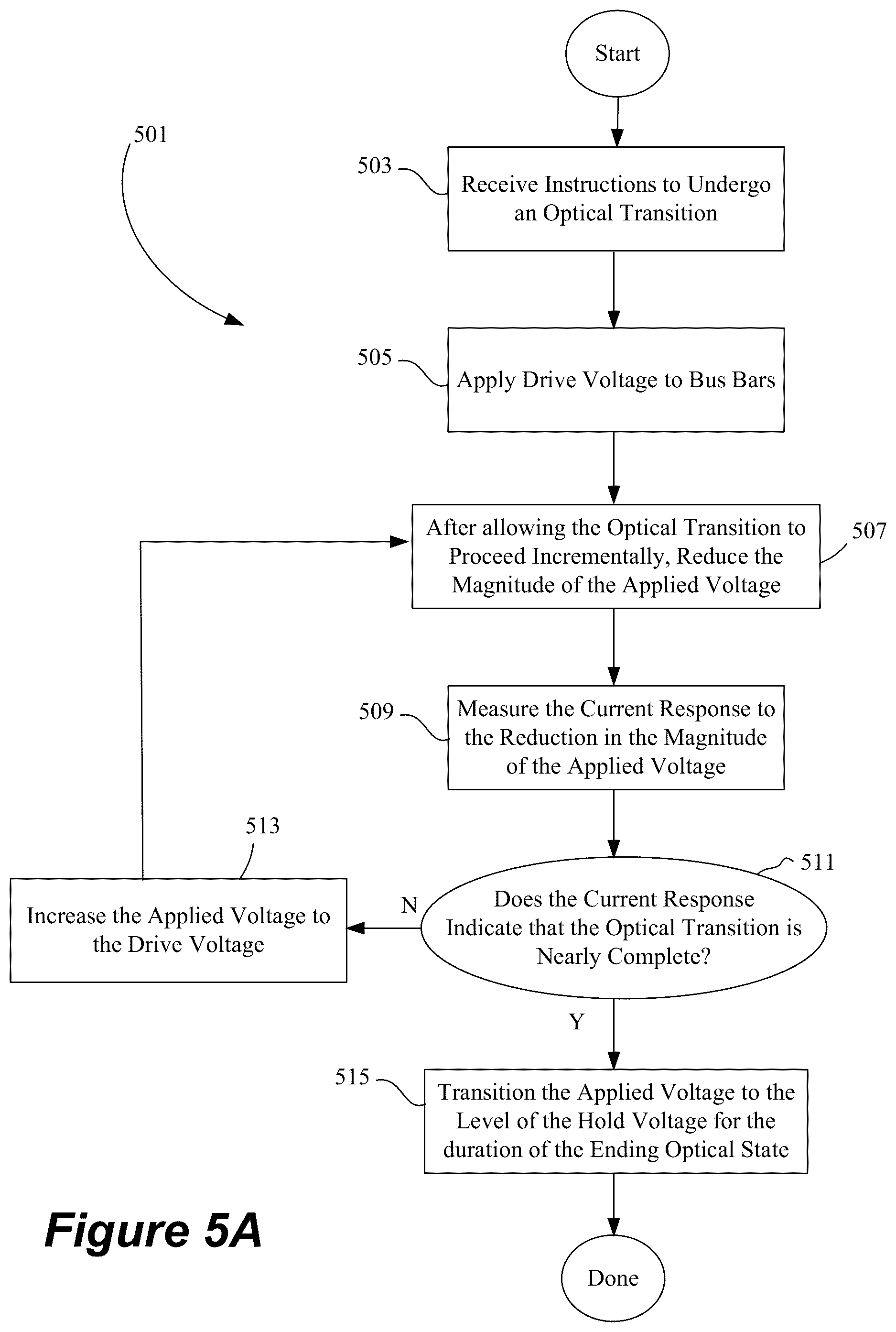 Patent US12326640 Figure 7 – Controlling transitions in optically switchable devices