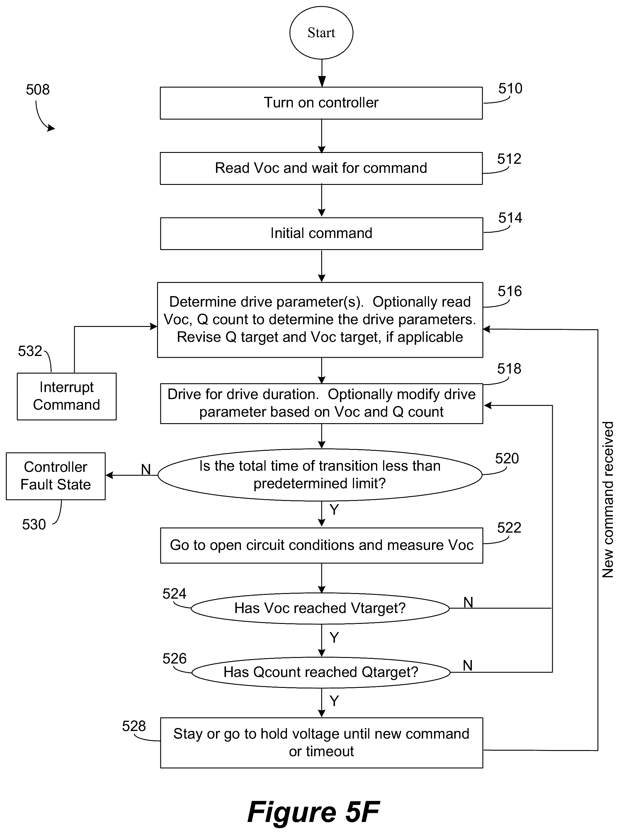 Patent US12326640 Figure 12 – Controlling transitions in optically switchable devices