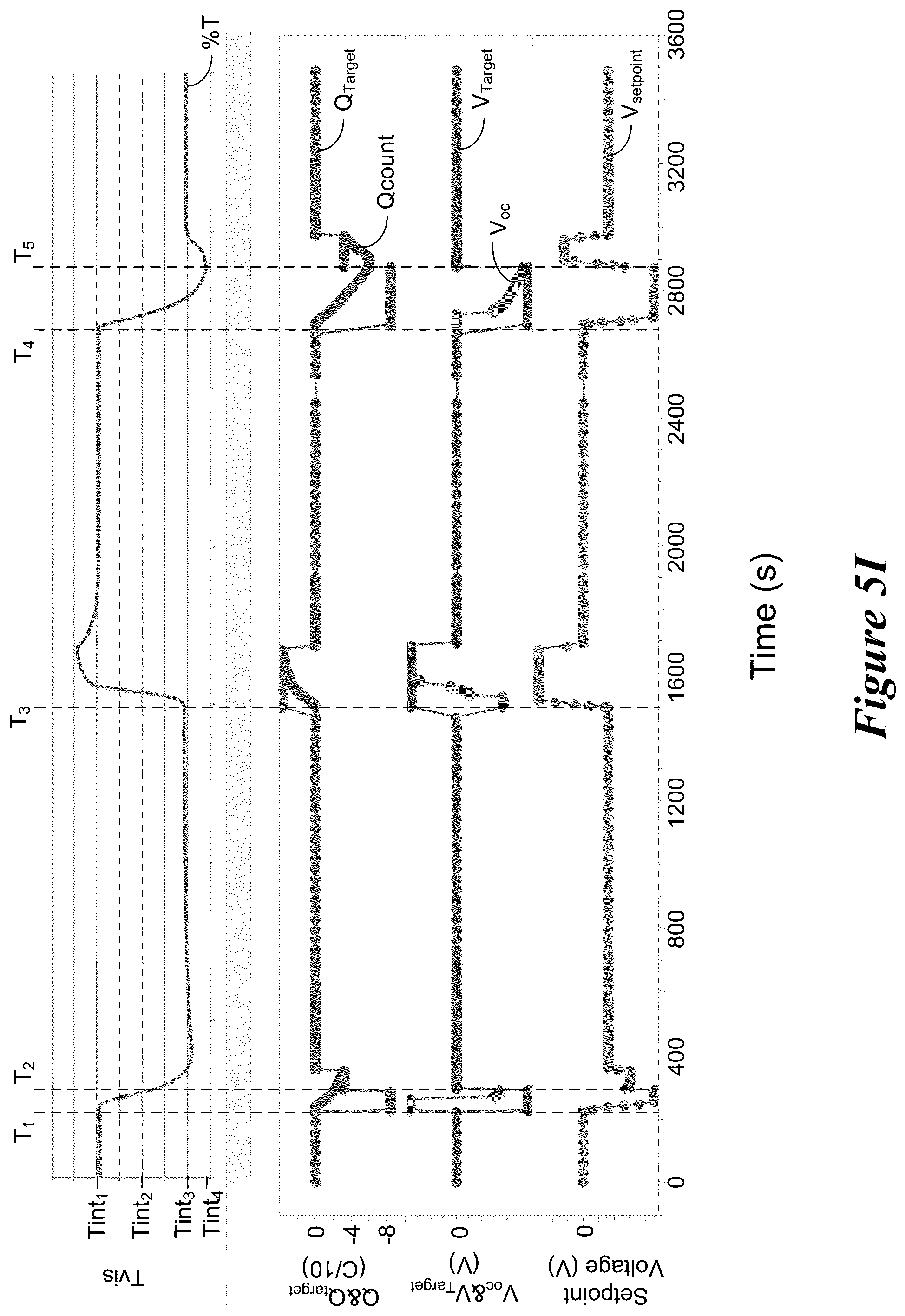 Patent US12326640 Figure 15 – Controlling transitions in optically switchable devices