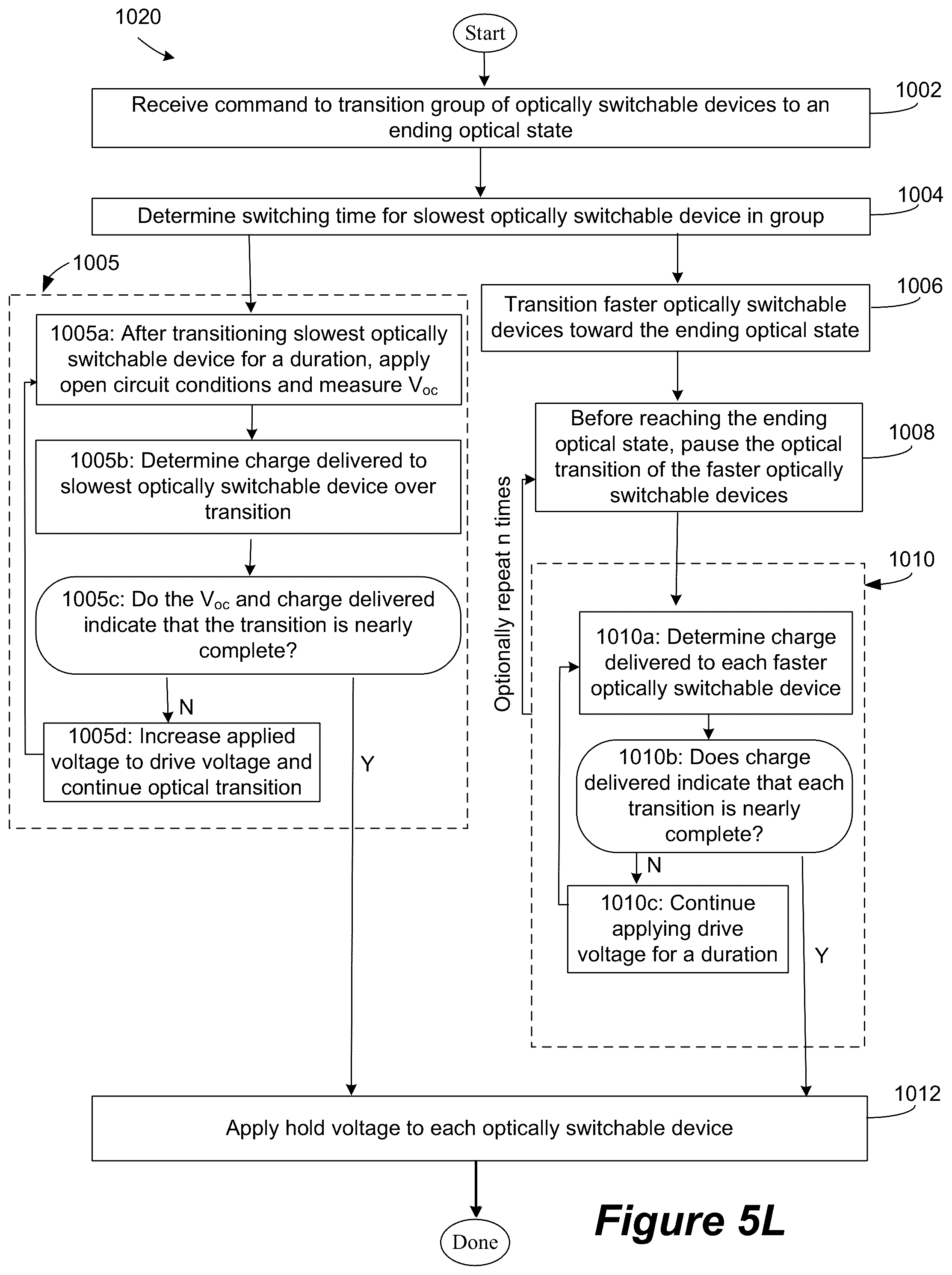 Patent US12326640 Figure 18 – Controlling transitions in optically switchable devices