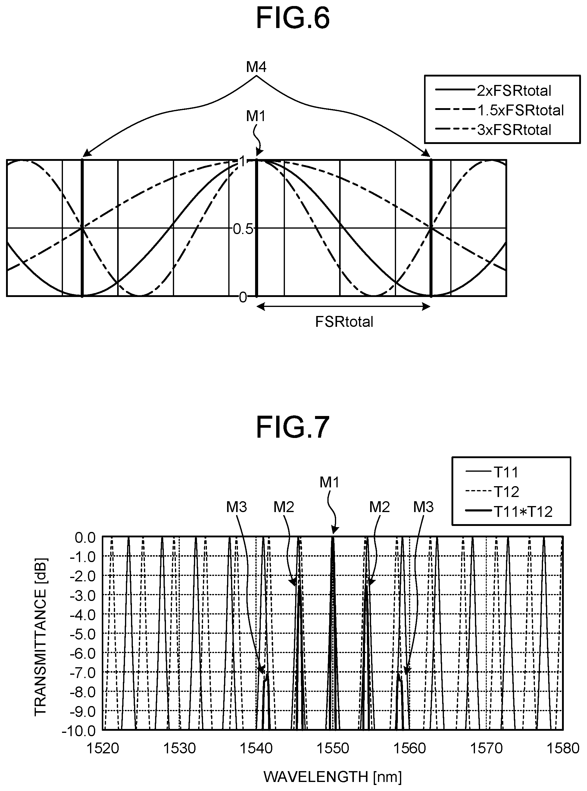 Patent US12326642 Figure 4 – Wavelength filter and laser apparatus