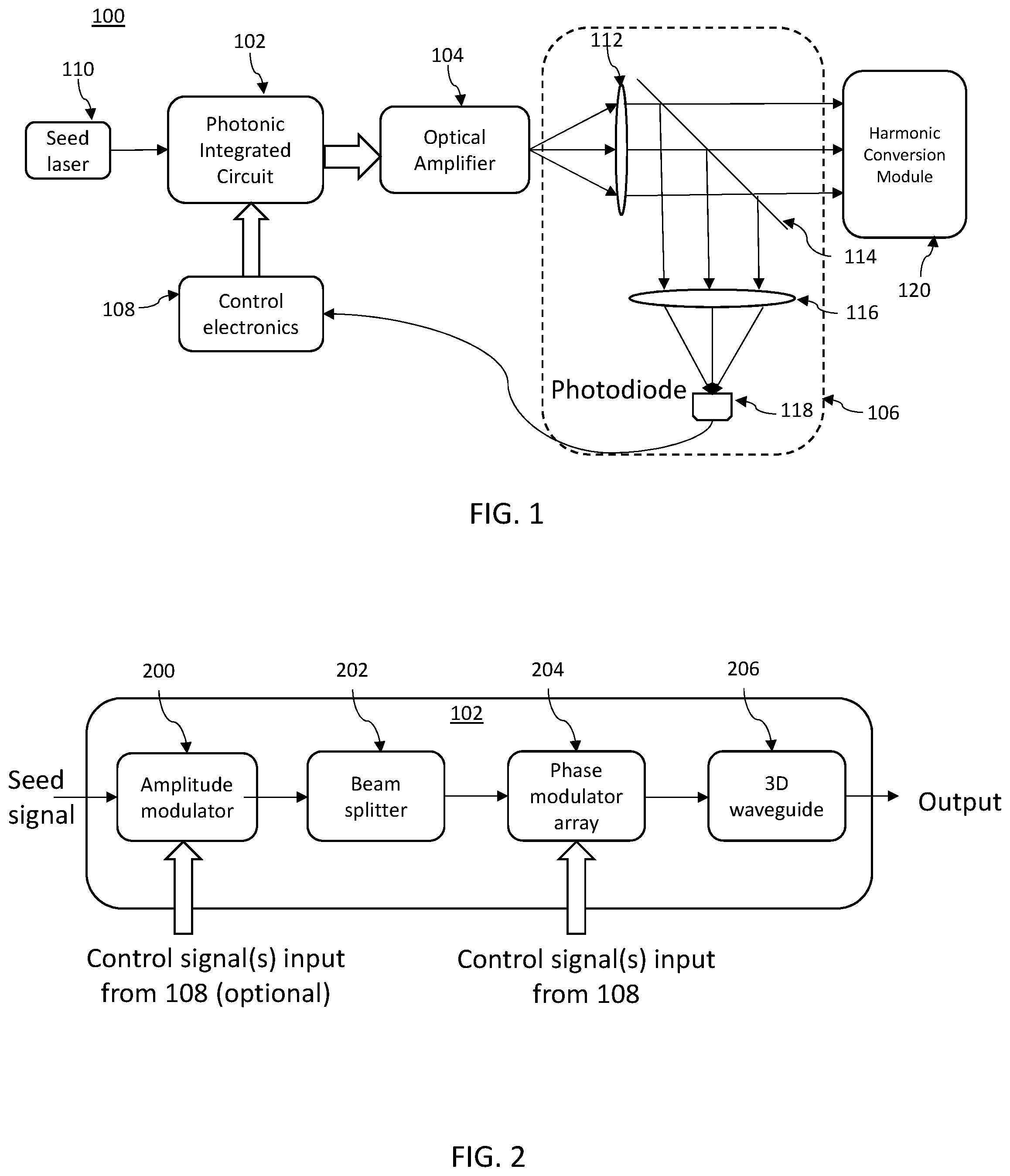 Patent US12326645 — Phased-array beam steering for materials processing — Figure 1